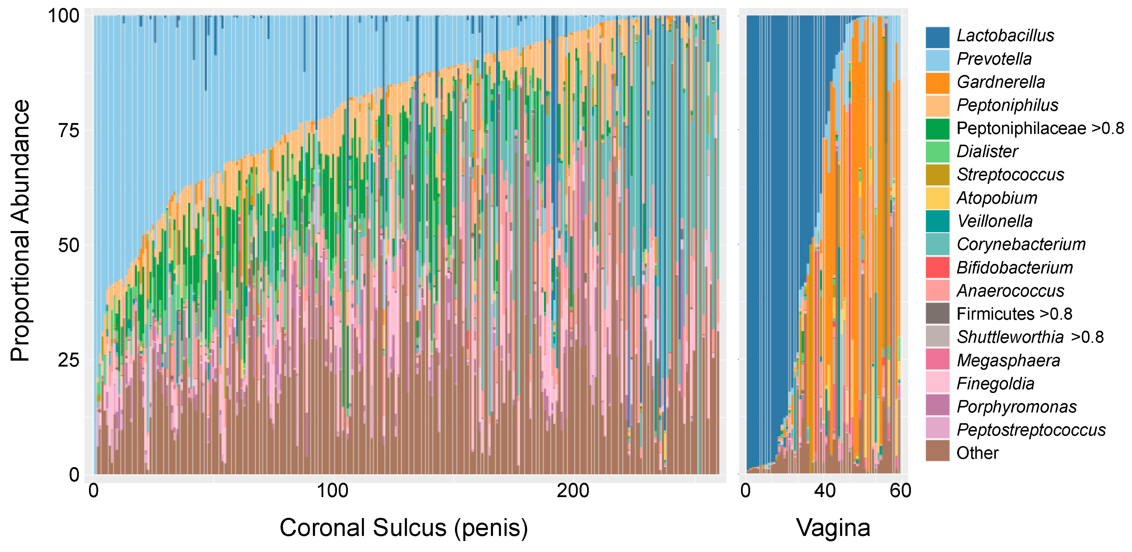 Viruses 14 01164 g001 Viruses 14 01164 g001