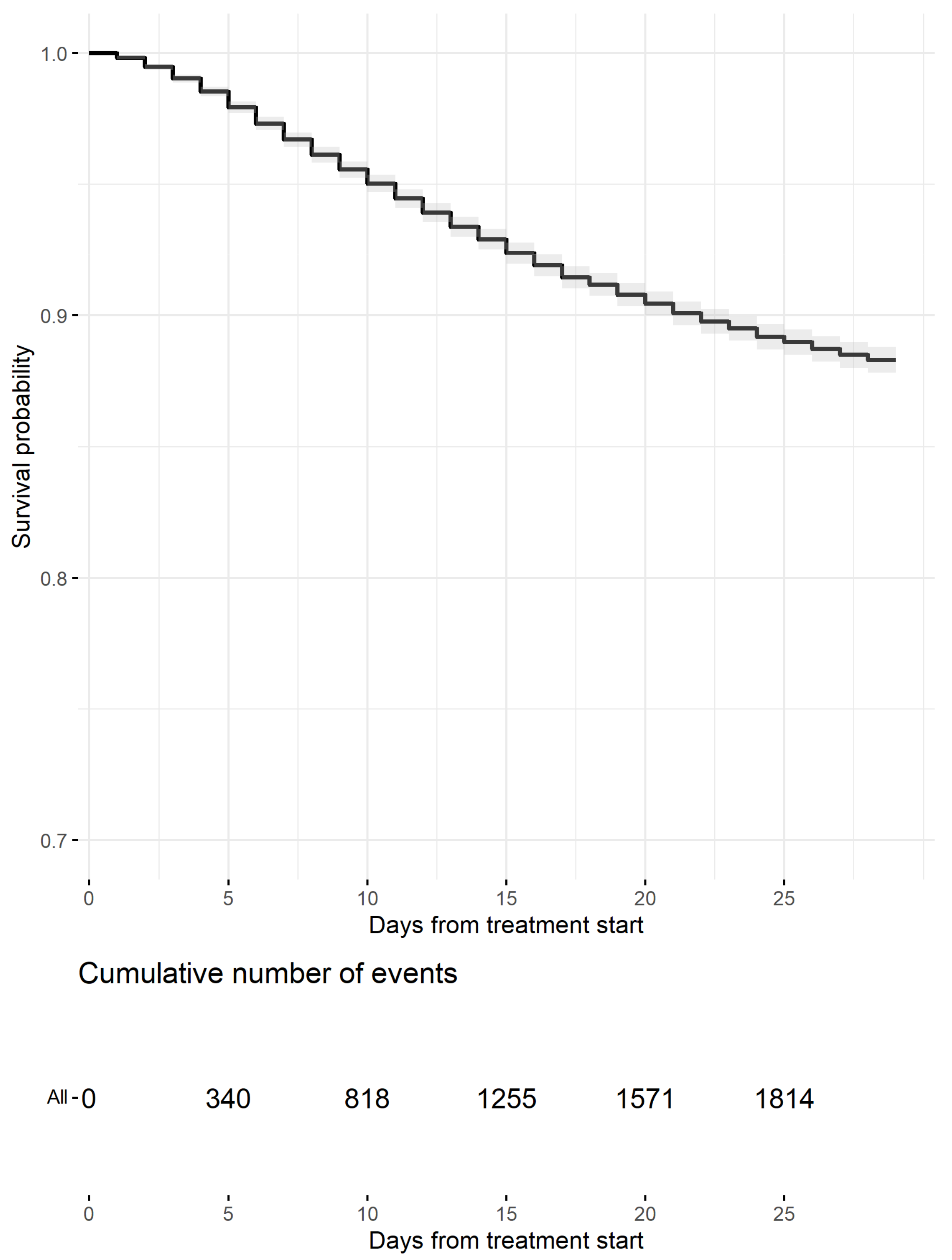 Viruses 14 01197 g001
