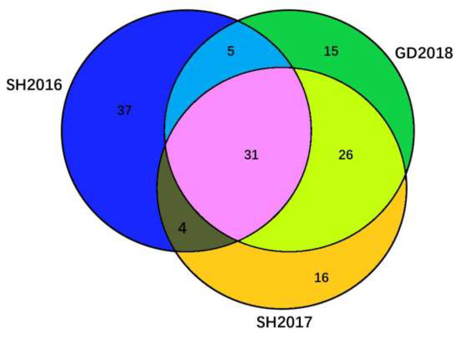 Viruses 14 01200 g0a1 Viruses 14 01200 g0a1