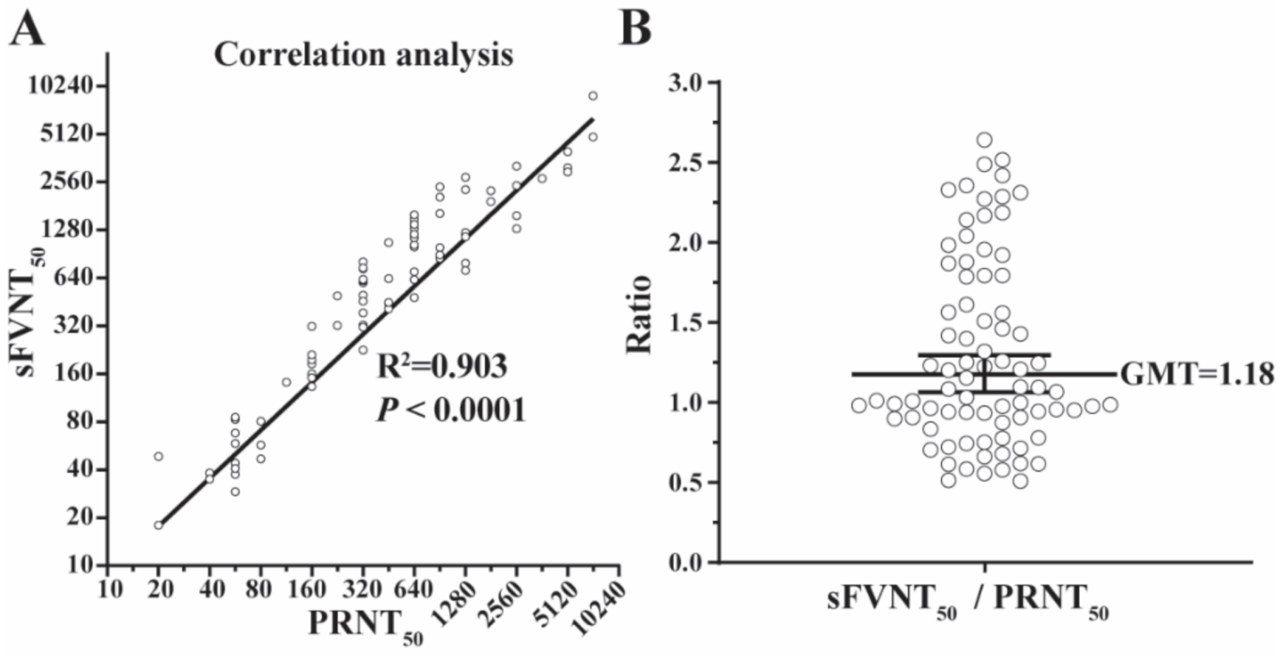 Viruses 14 01211 g003