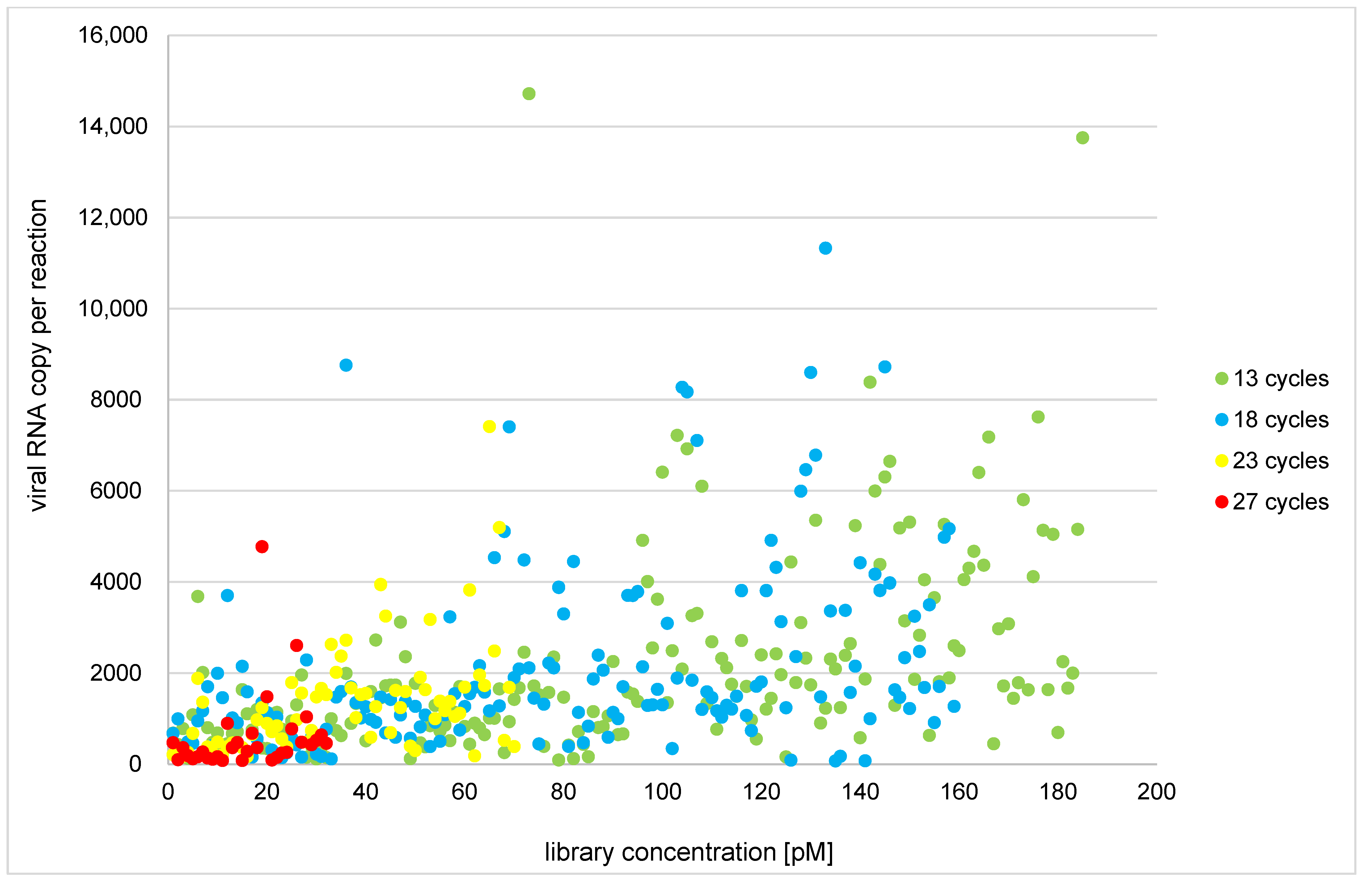 Viruses 14 01230 g001
