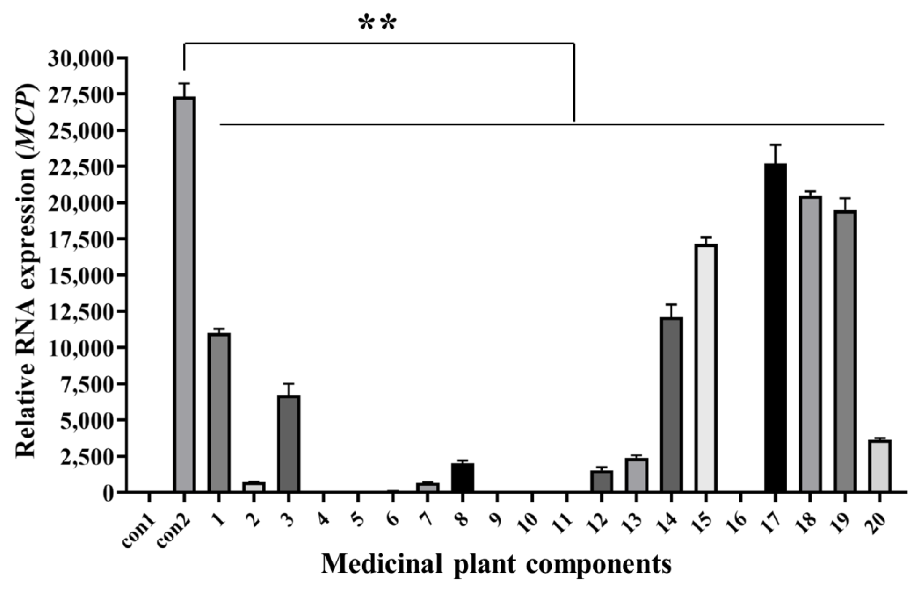 Viruses 14 01242 g005
