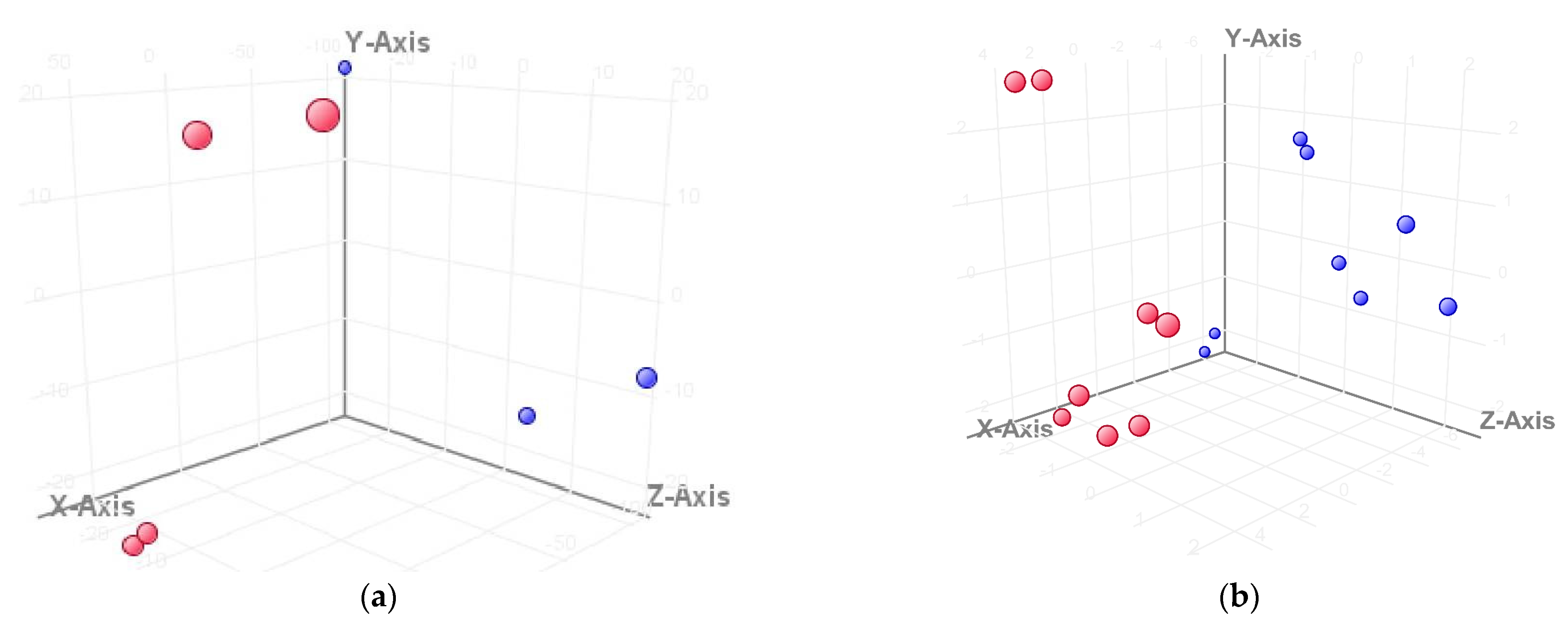 Viruses 14 01276 g002