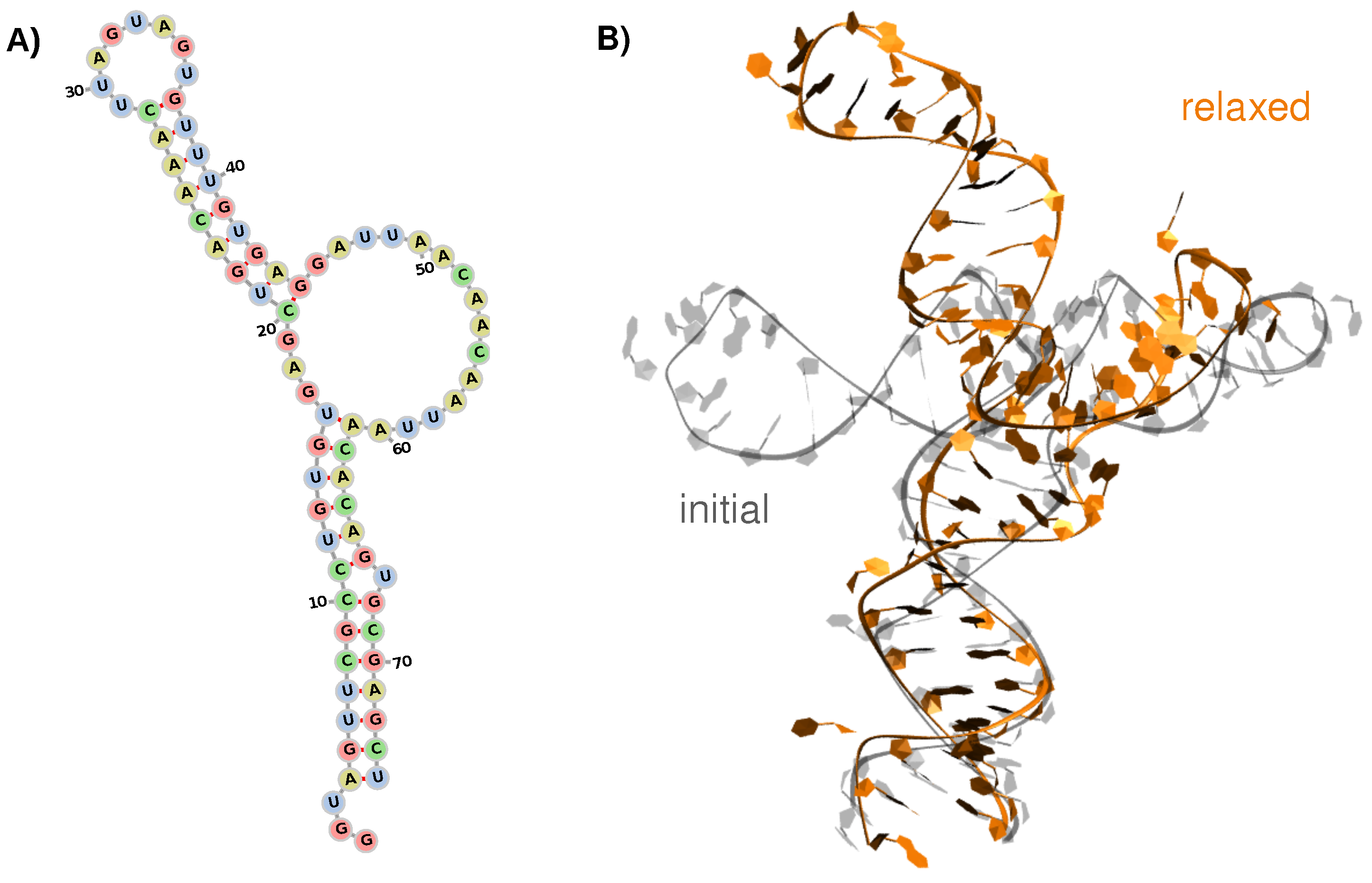 Viruses 14 01282 g001