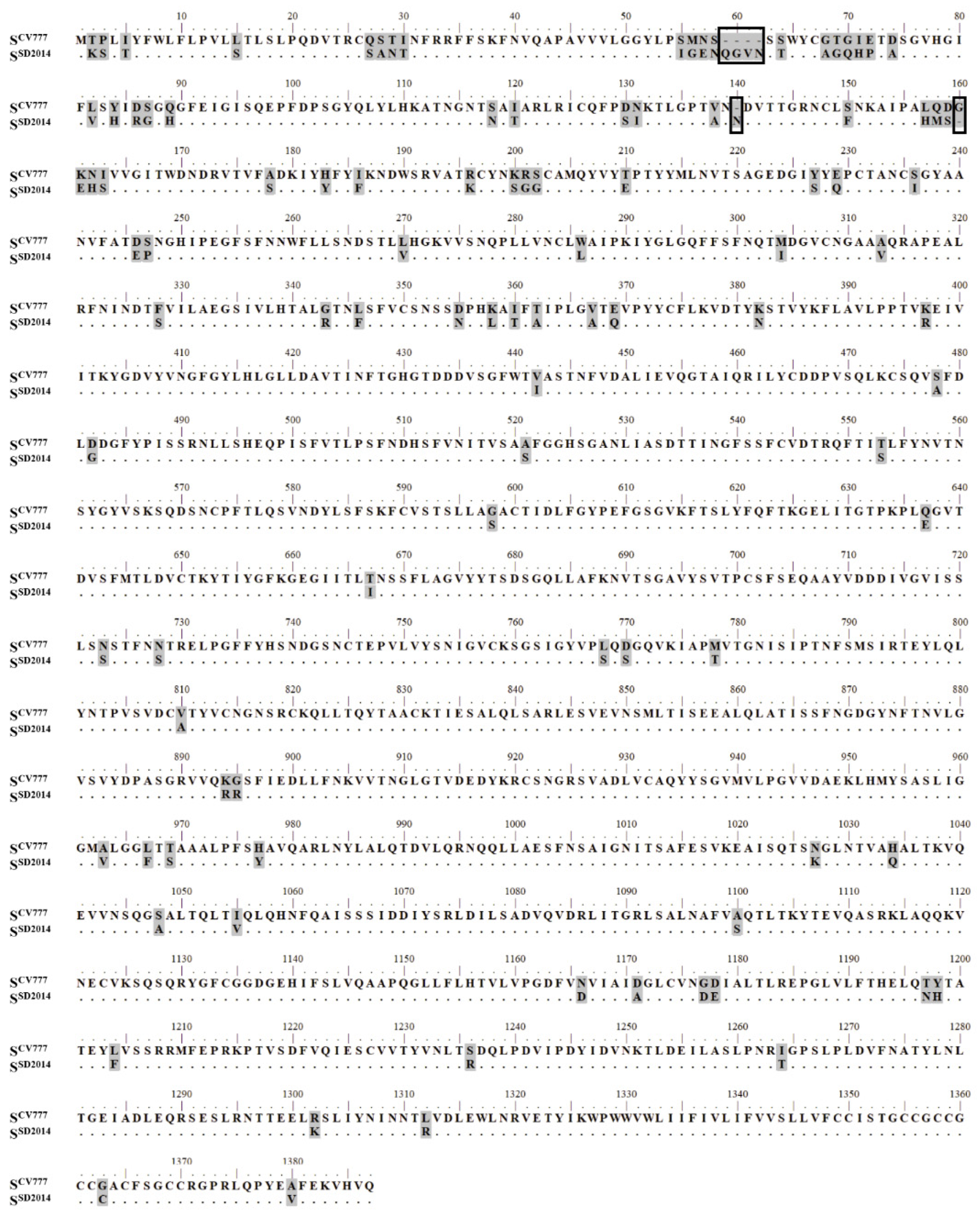 Viruses 14 01371 g002