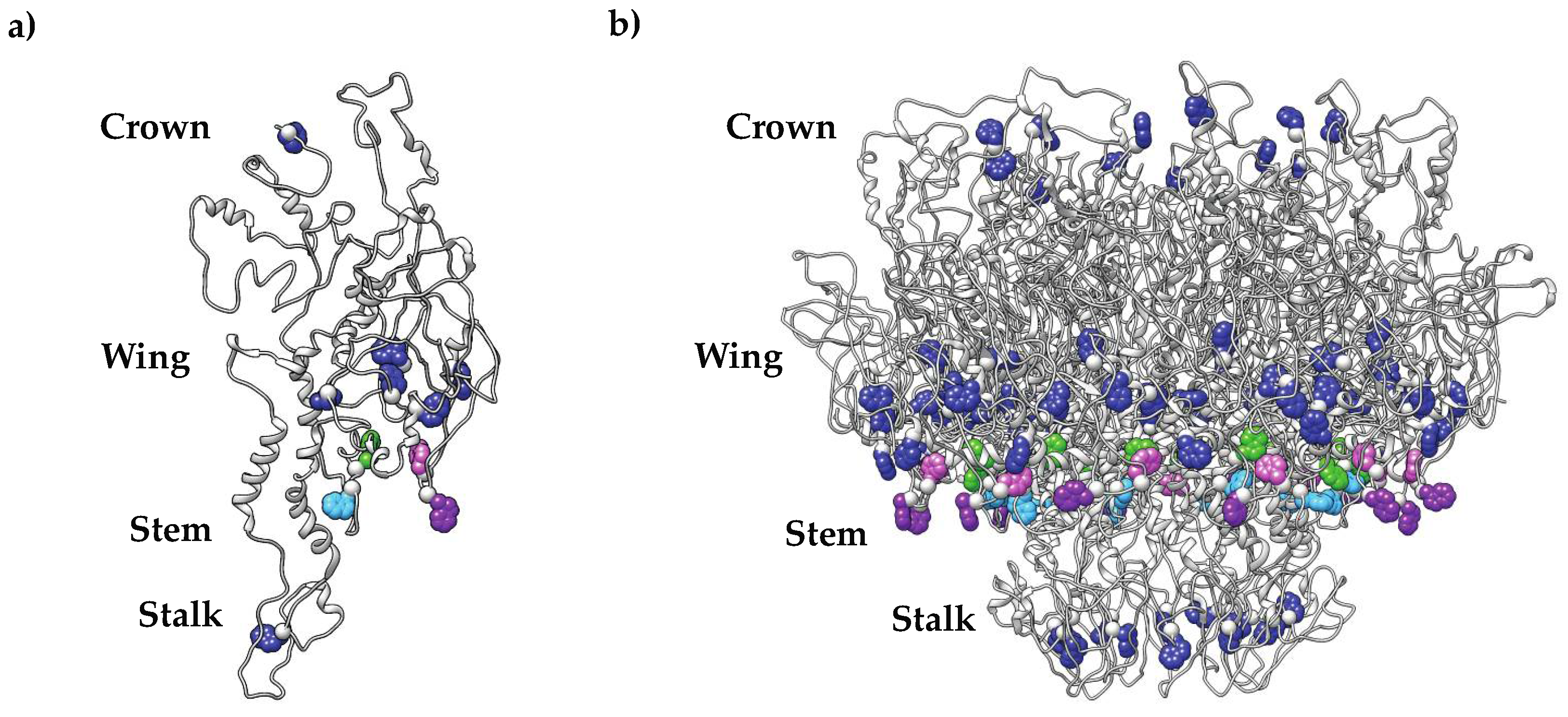 Viruses 14 01400 g002 Viruses 14 01400 g002