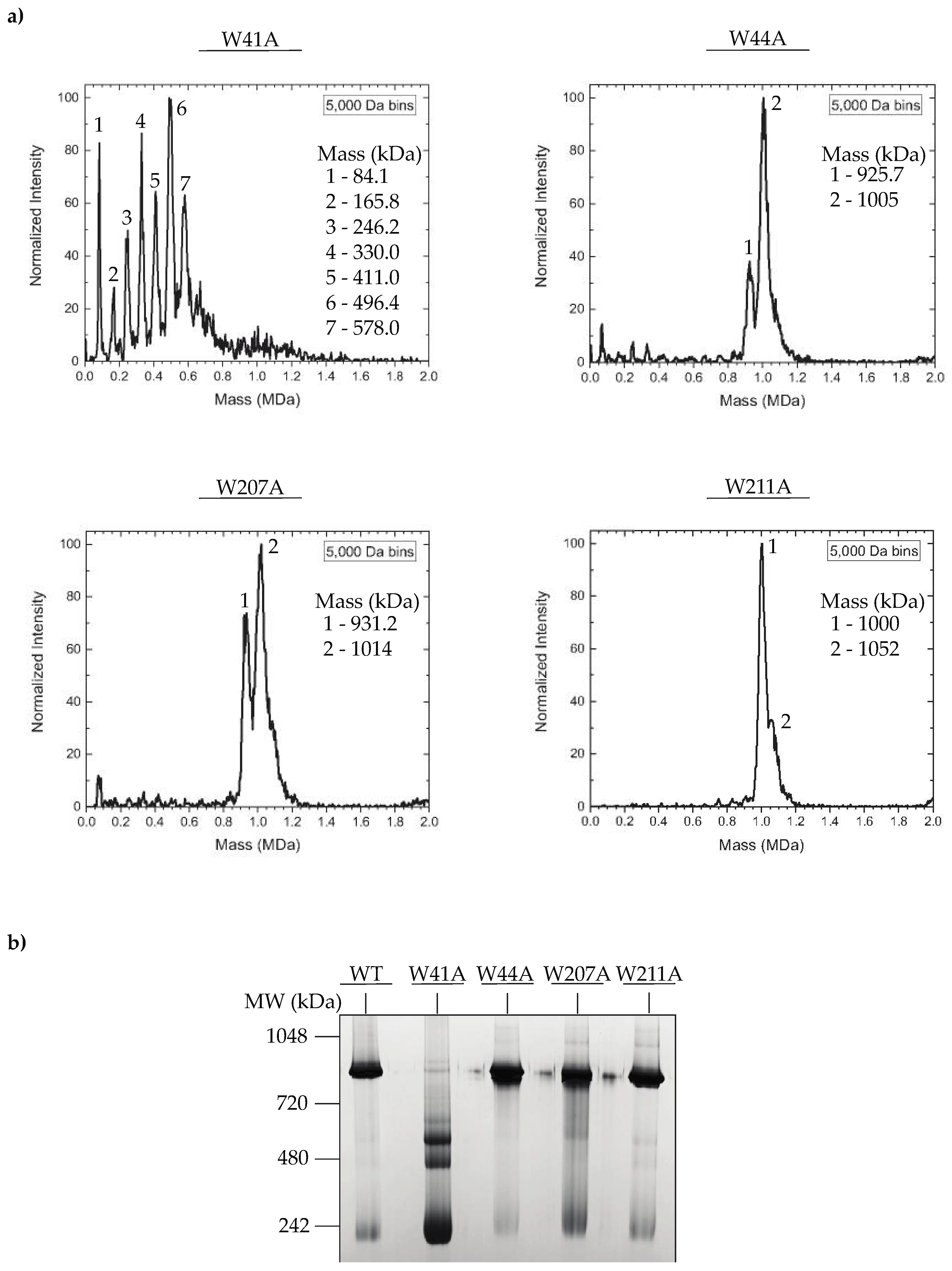 Viruses 14 01400 g004 Viruses 14 01400 g004
