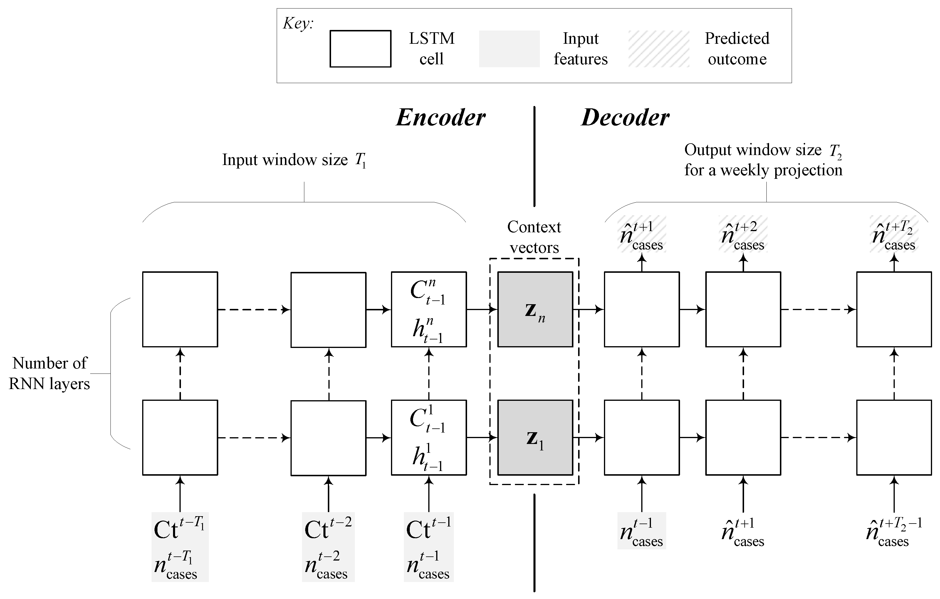 Viruses 14 01414 g002