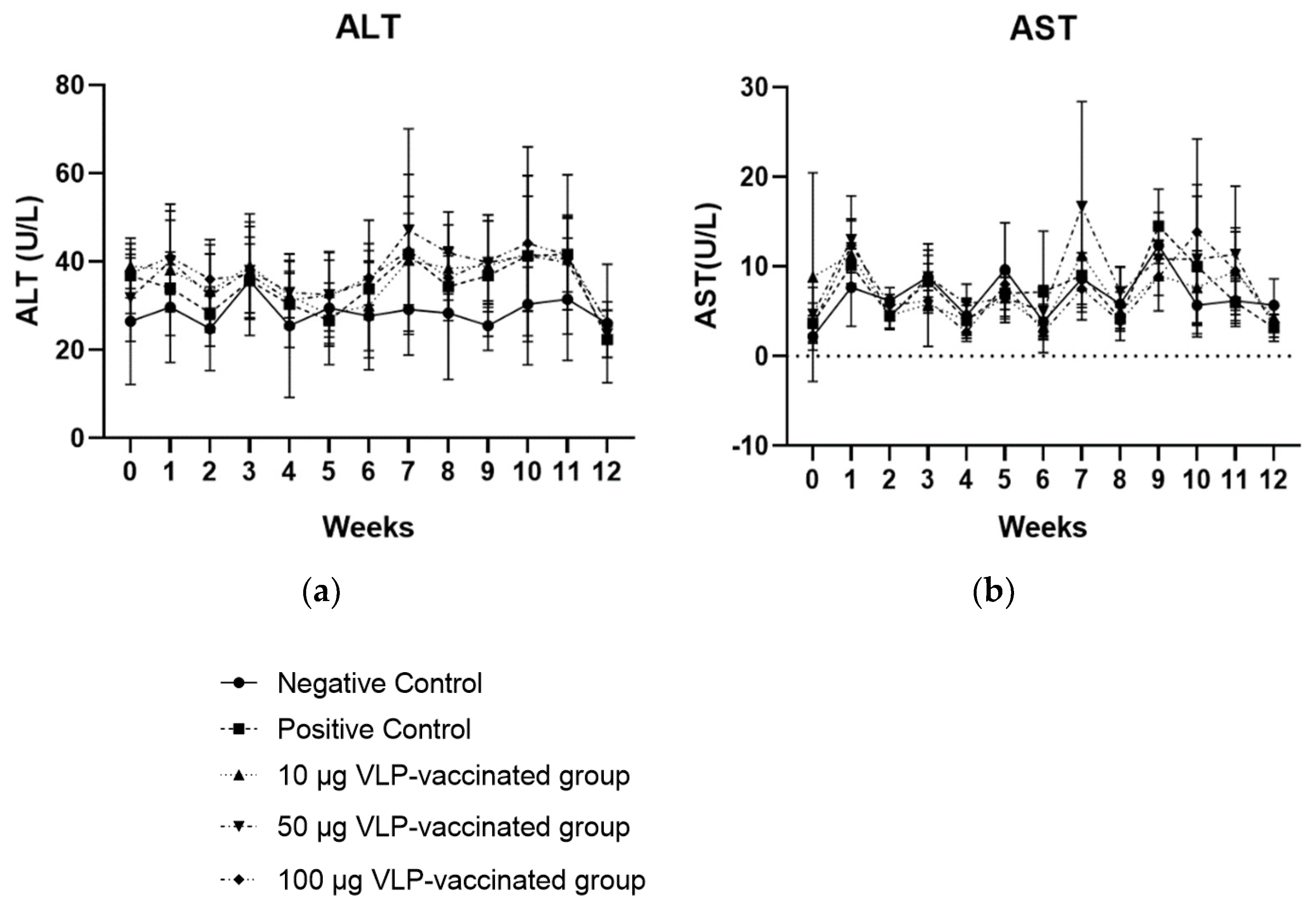Viruses 14 01432 g002 Viruses 14 01432 g002