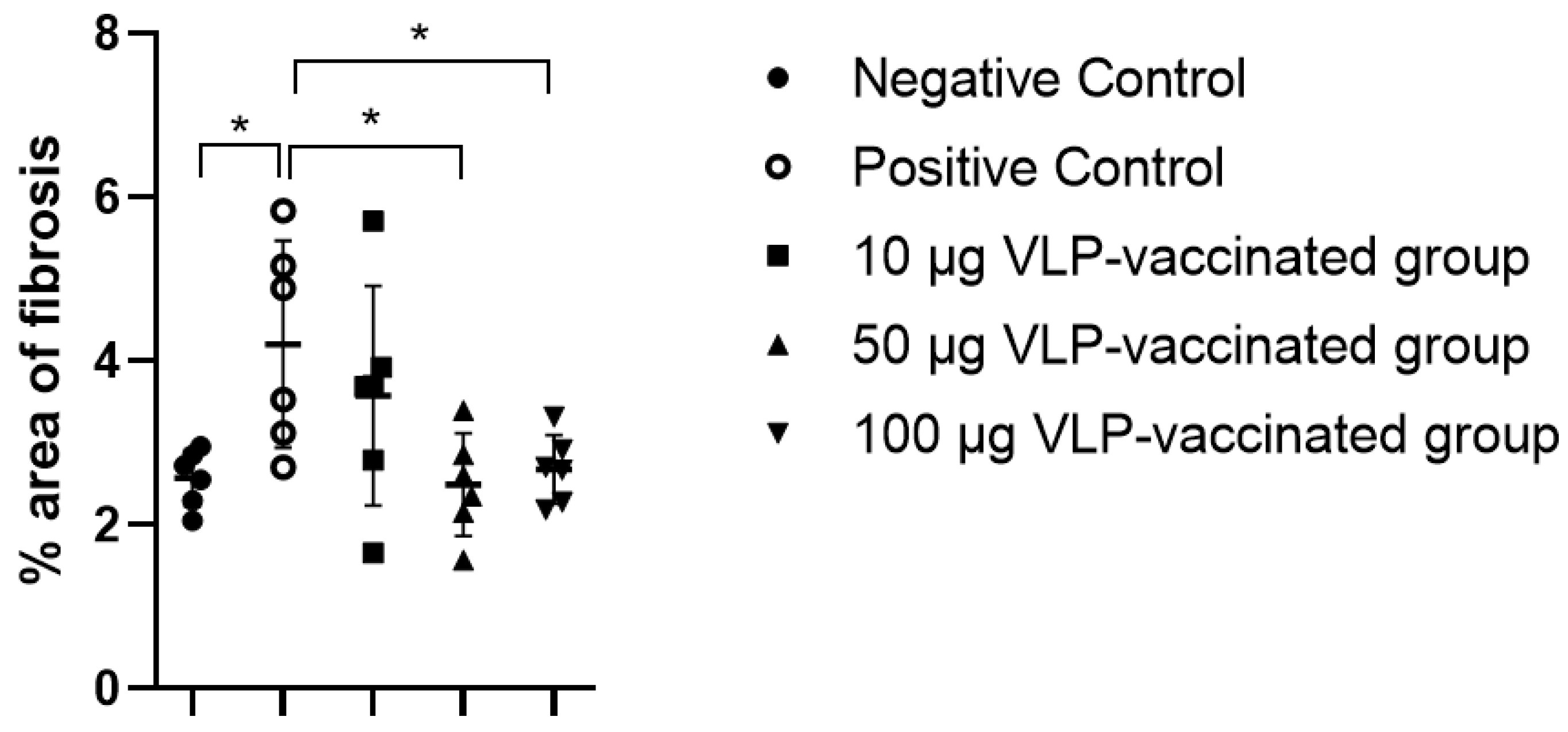 Viruses 14 01432 g005 Viruses 14 01432 g005