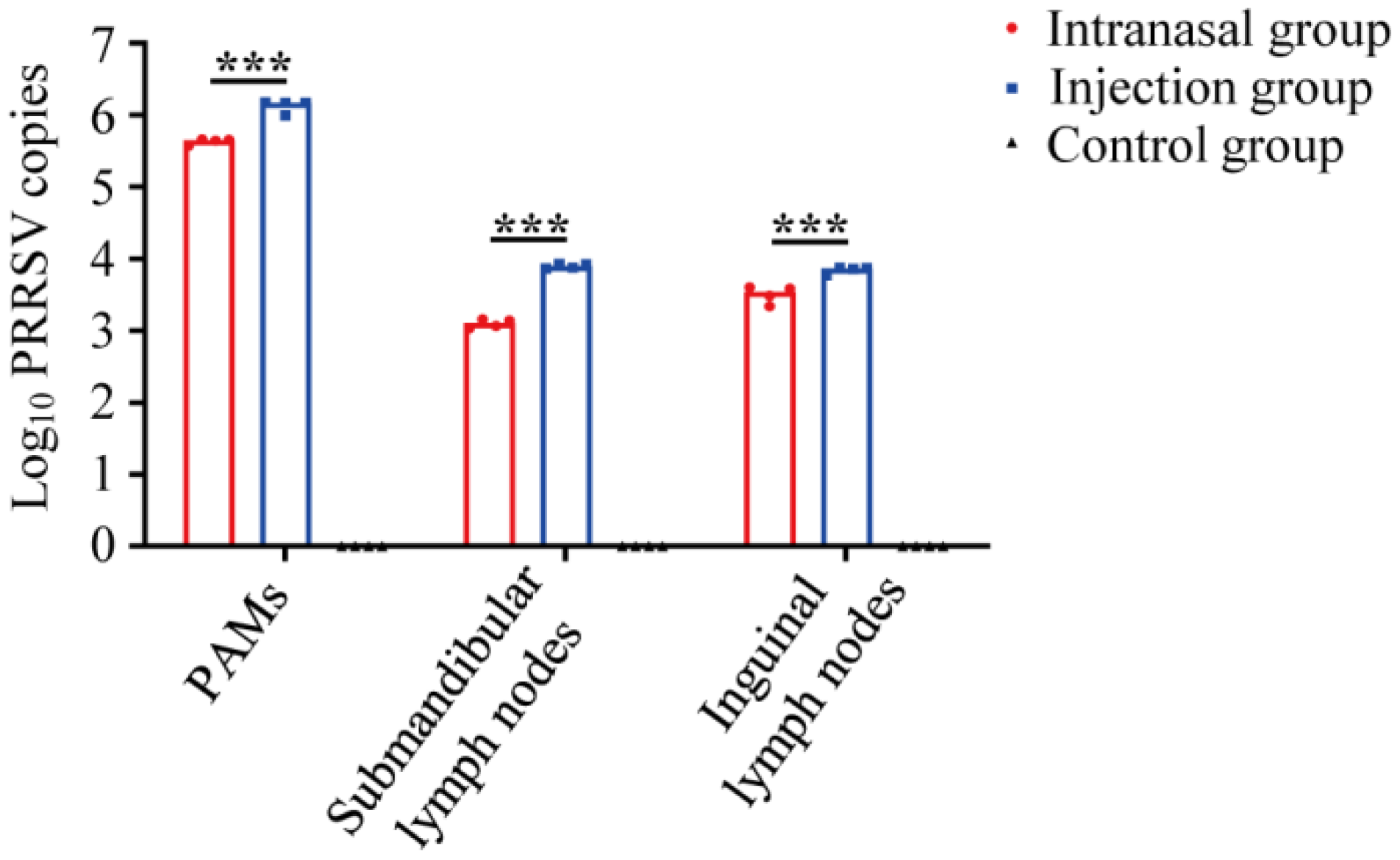 Viruses 14 01435 g002 Viruses 14 01435 g002