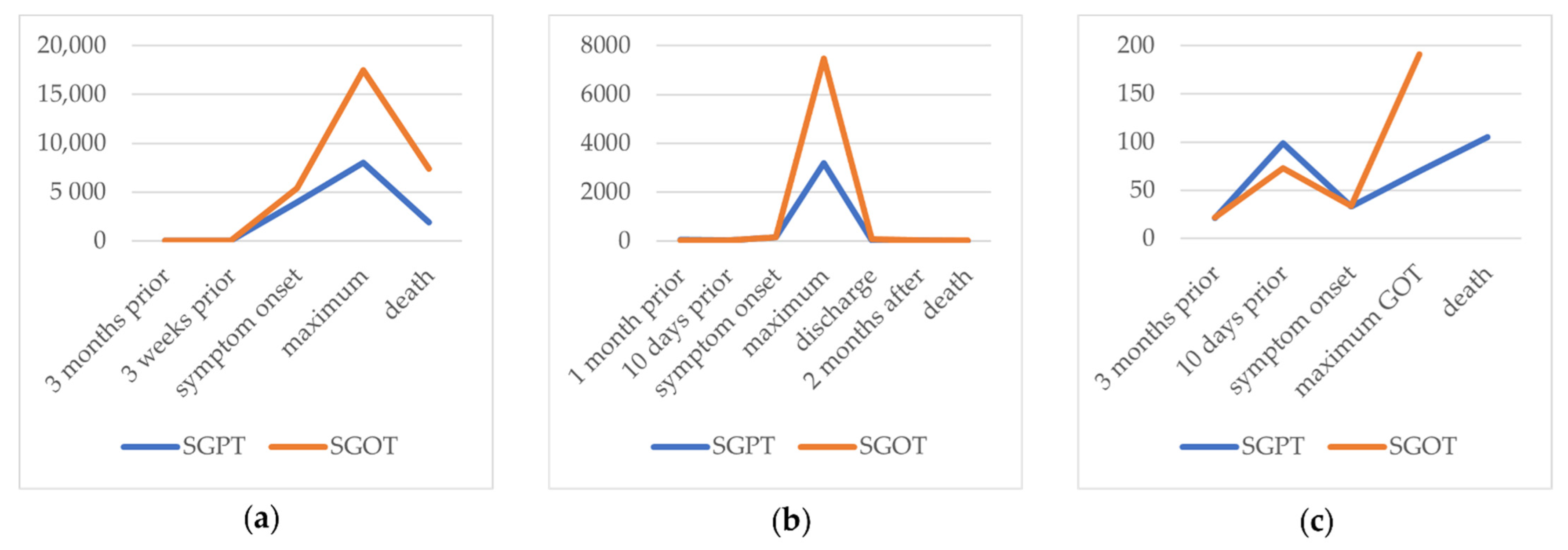 Viruses 14 01459 g001