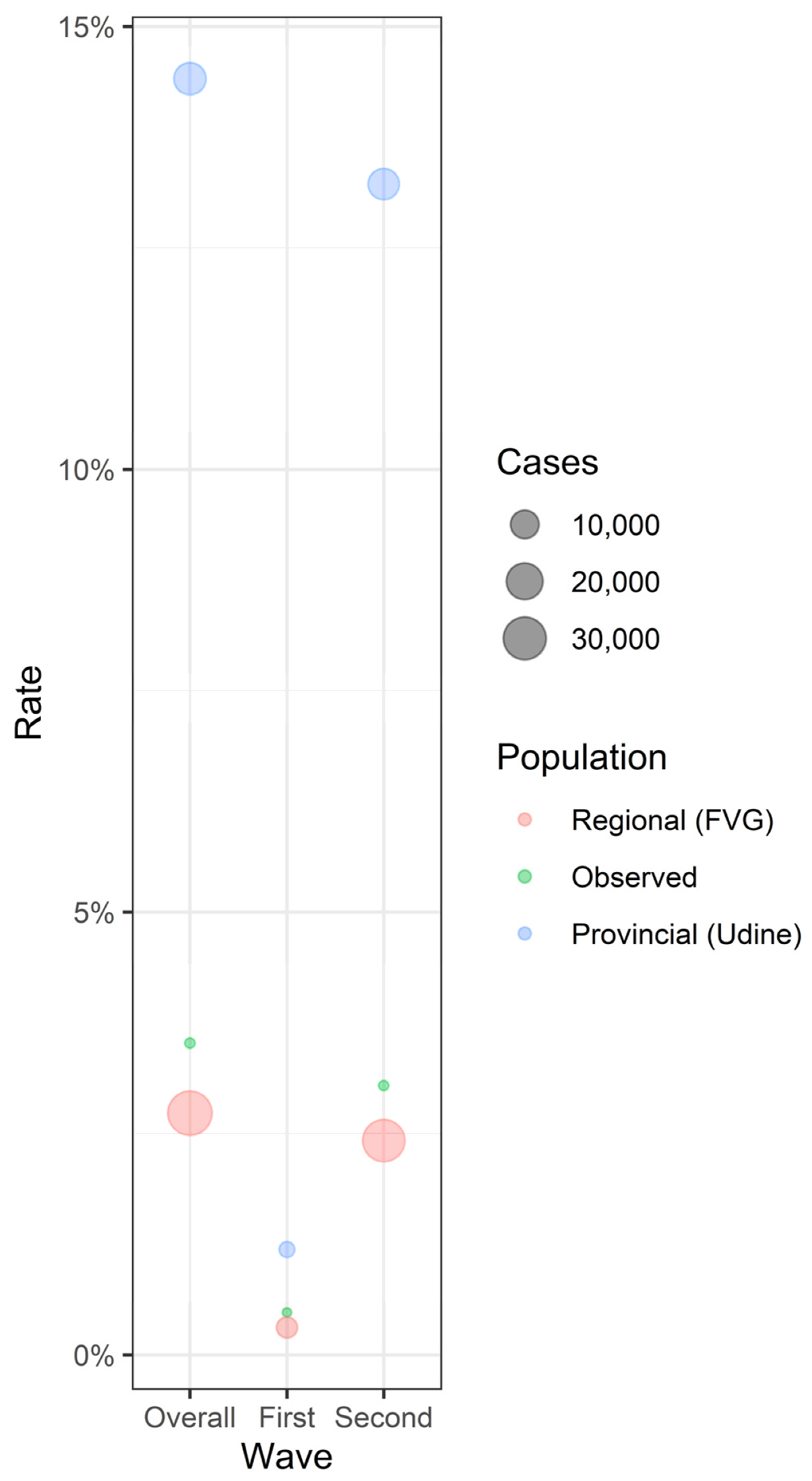 Viruses 14 01462 g001