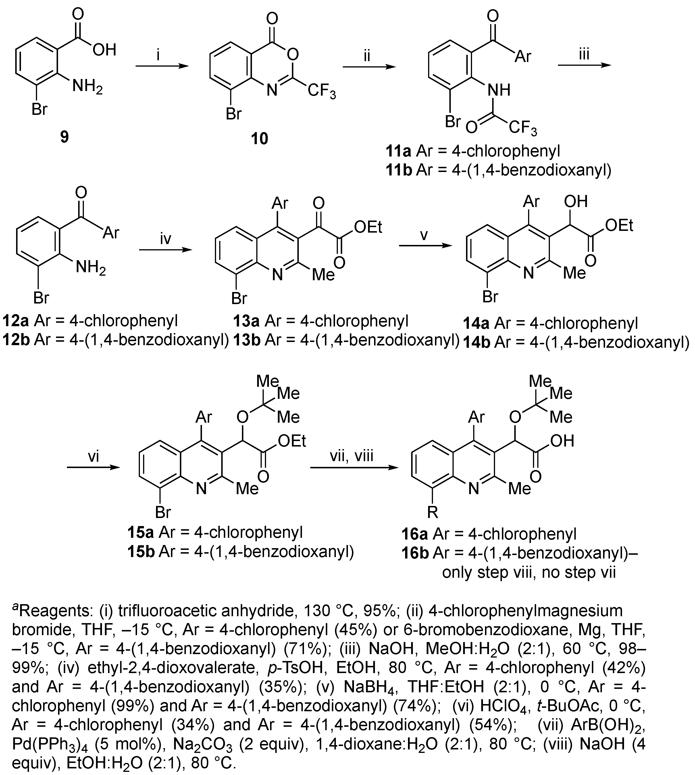 Viruses 14 01466 sch002 Viruses 14 01466 sch002