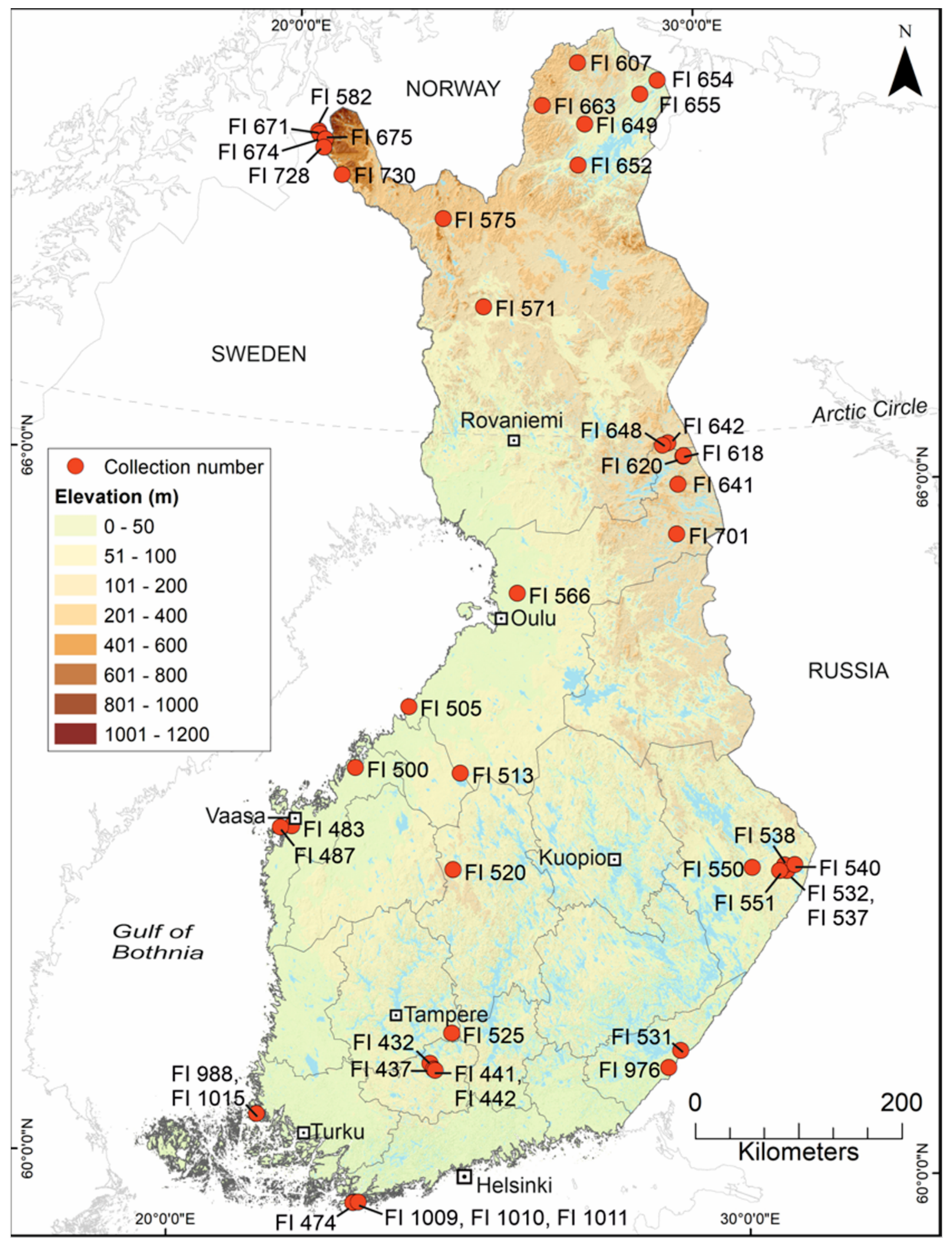 Viruses 14 01489 g001
