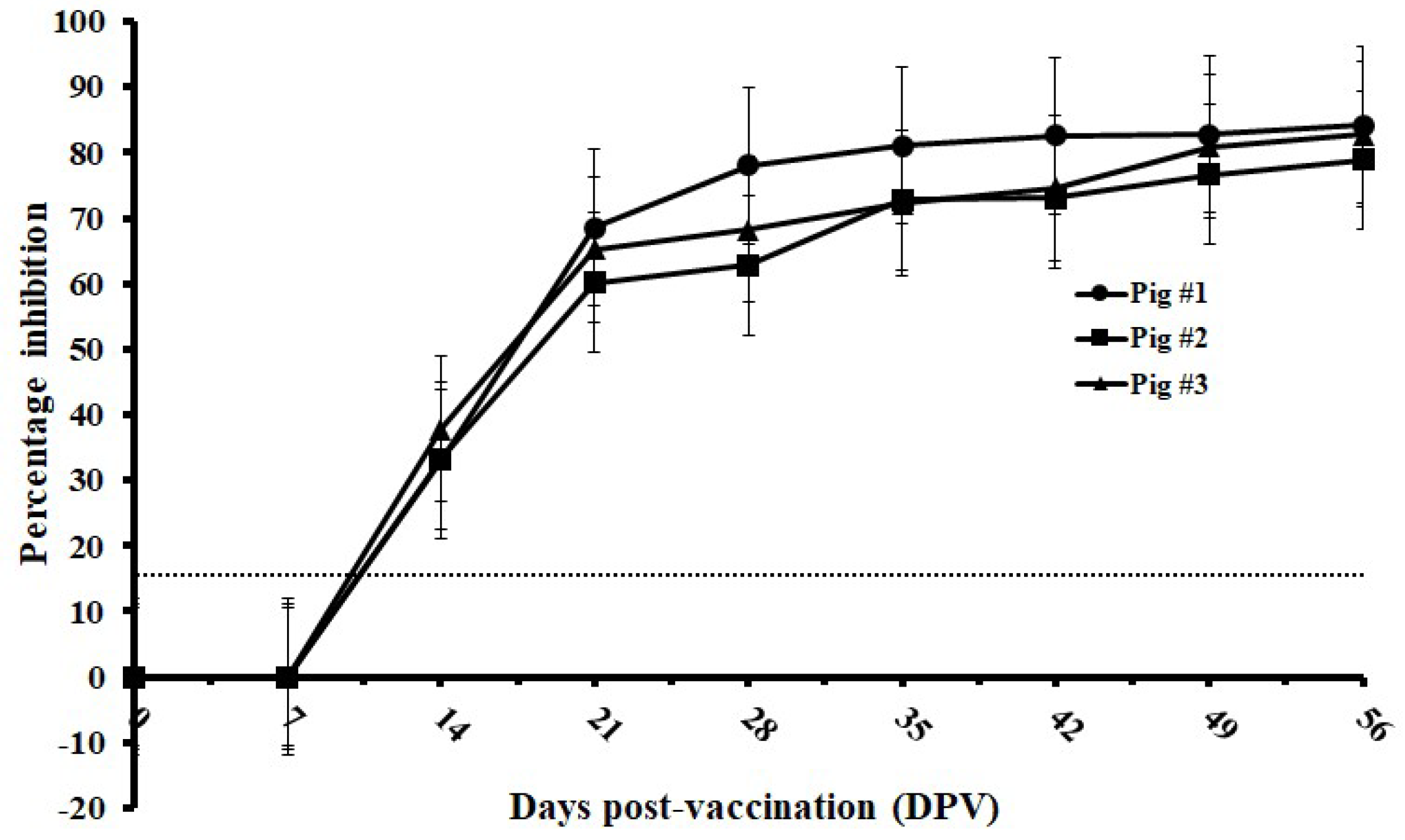 Viruses 14 01544 g005