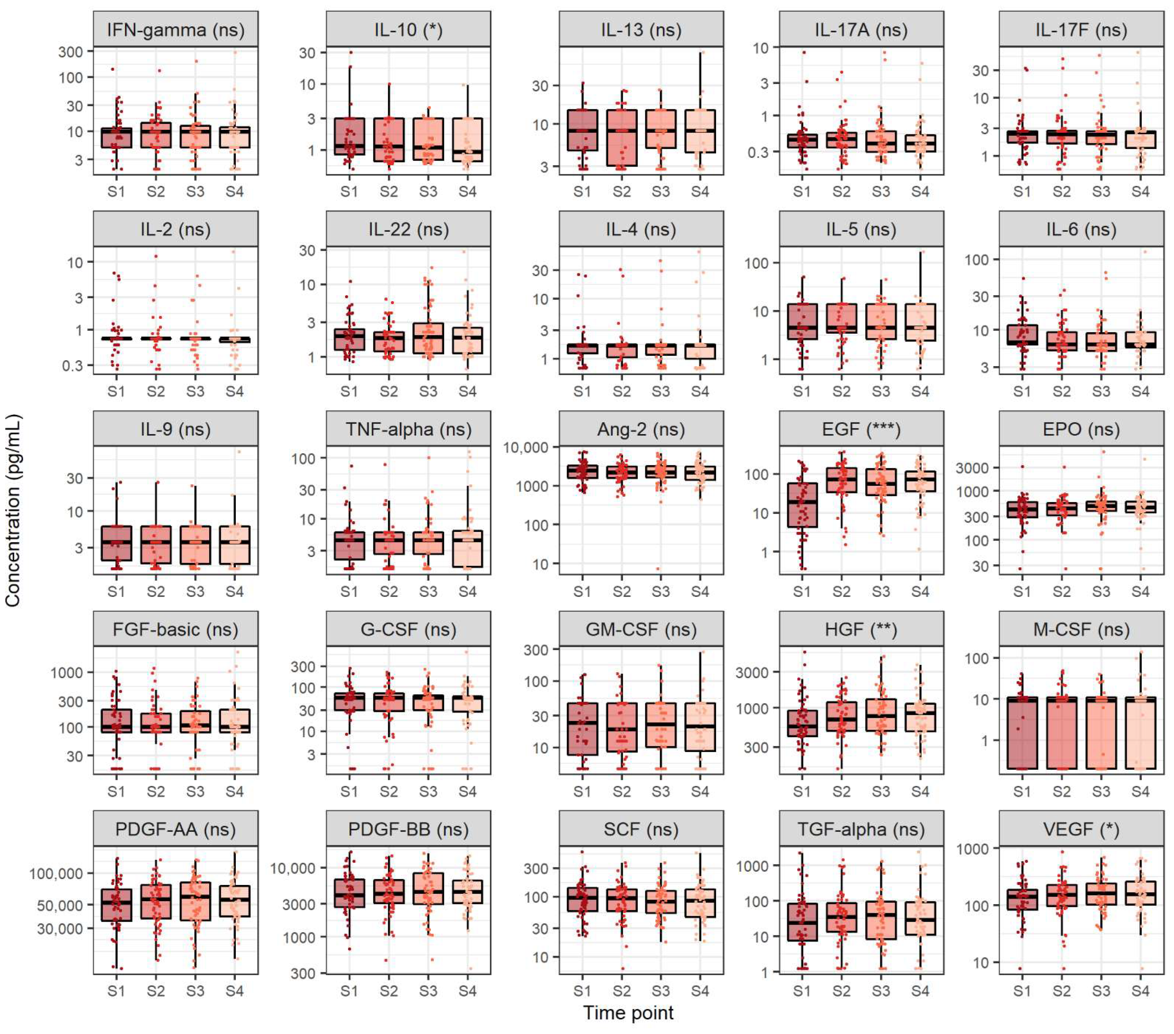 Viruses 14 01613 g001