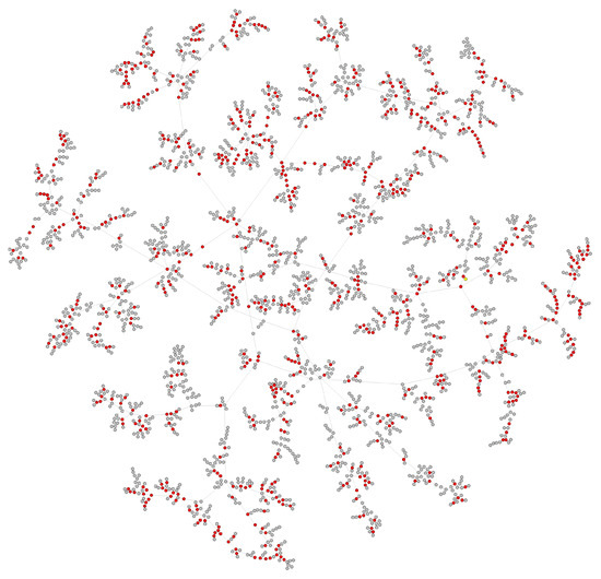 Viruses 14 01659 g0a3 550