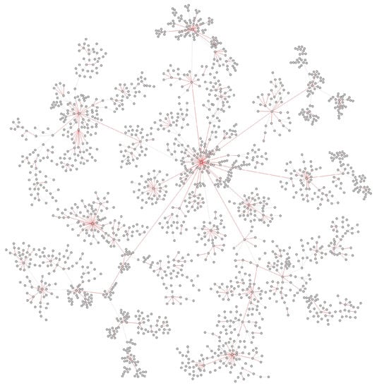 Viruses 14 01659 g0a4 550
