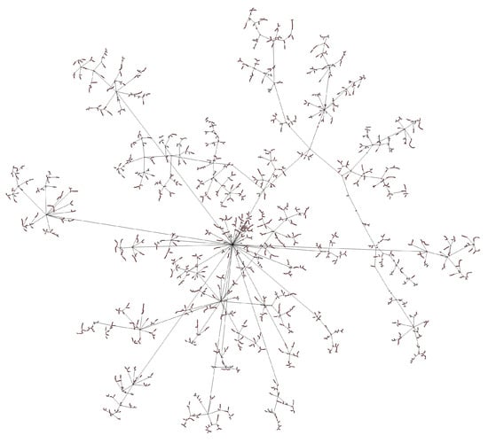 Viruses 14 01659 g0a5 550