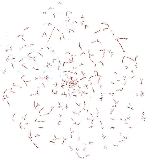 Viruses 14 01659 g0a7 550