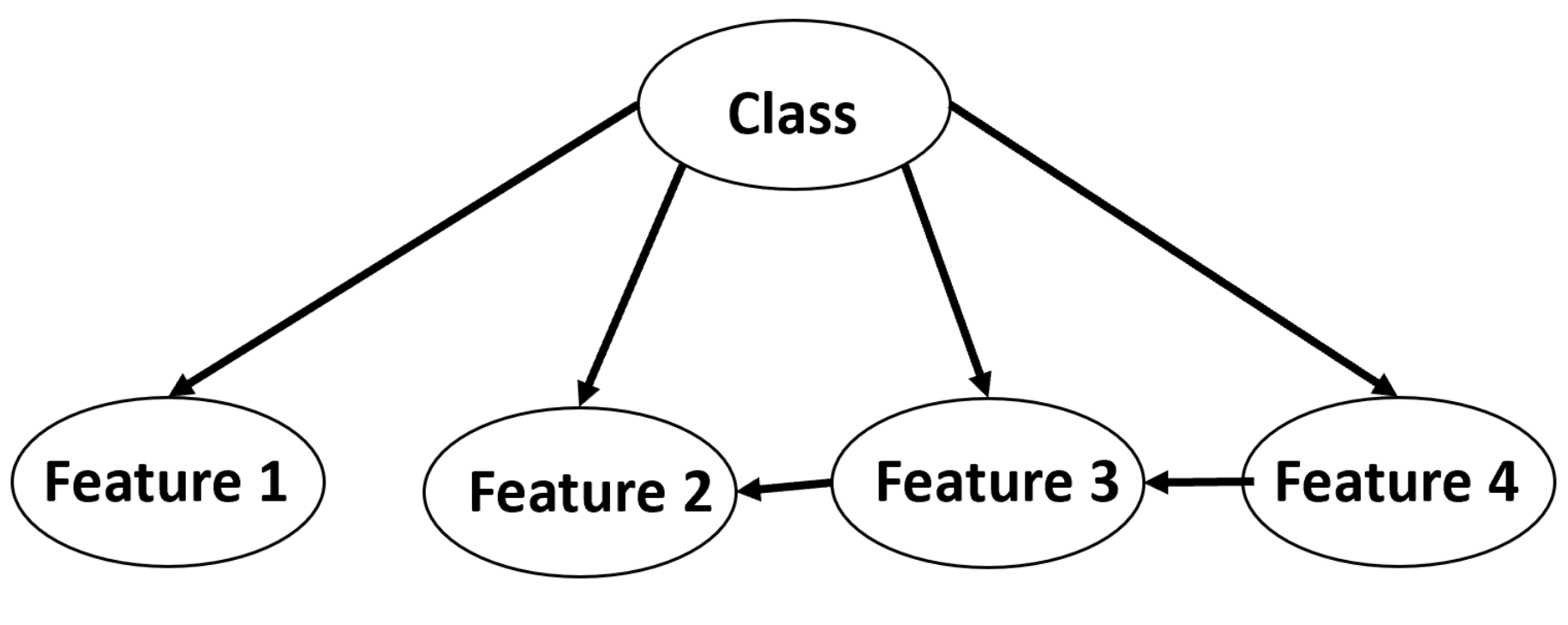 Viruses 14 01667 g007