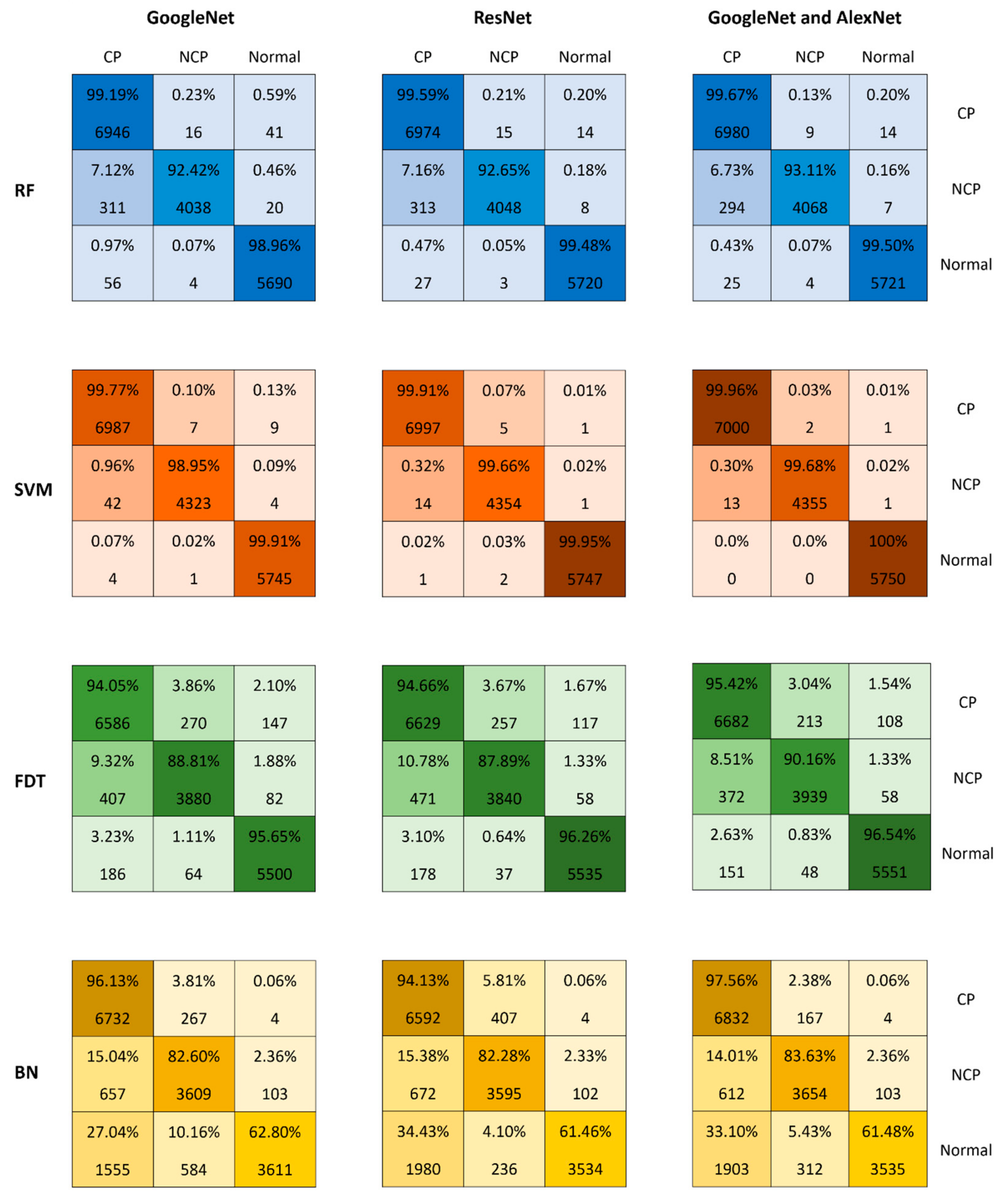 Viruses 14 01667 g009