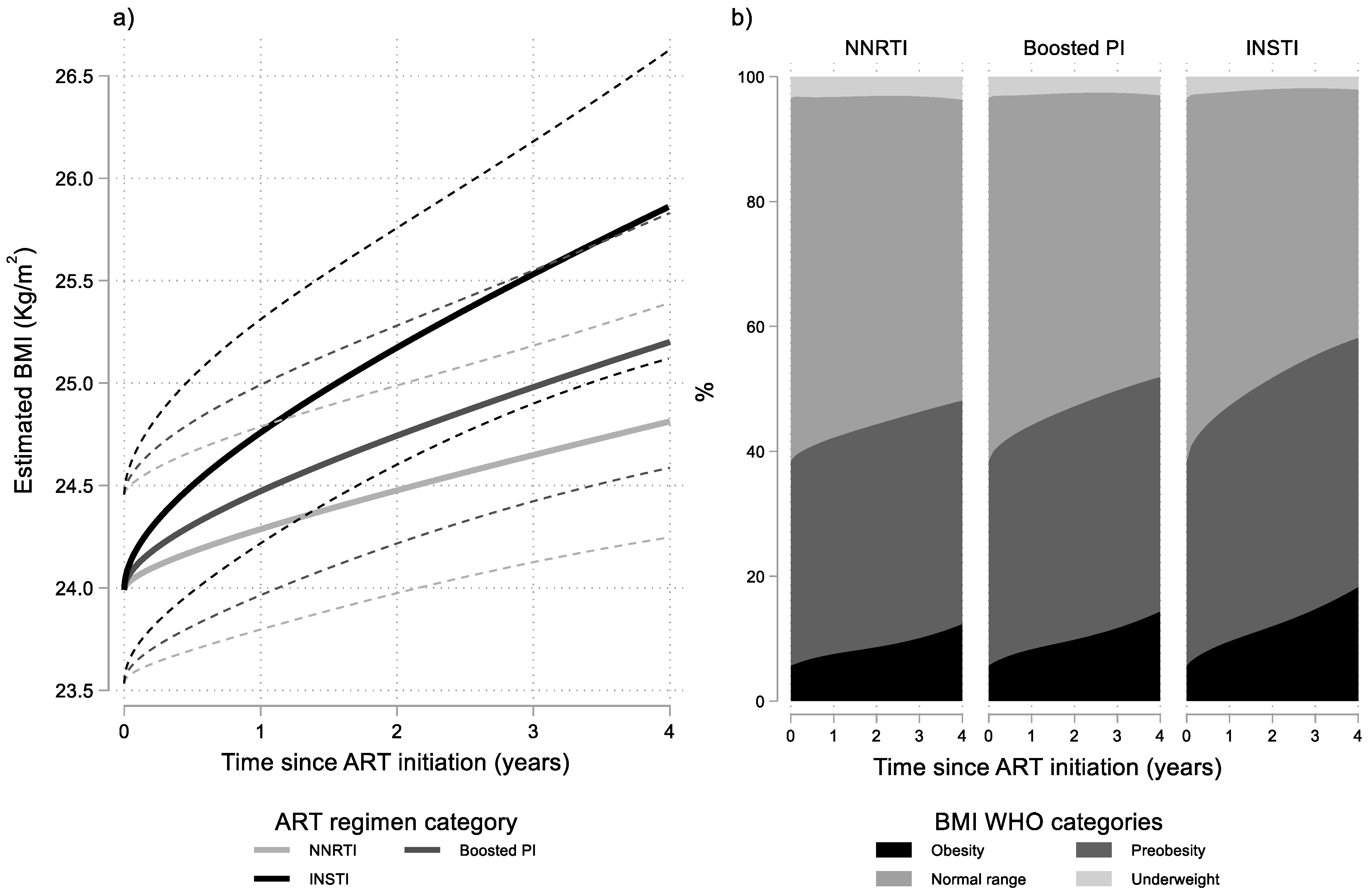 Viruses 14 01677 g001