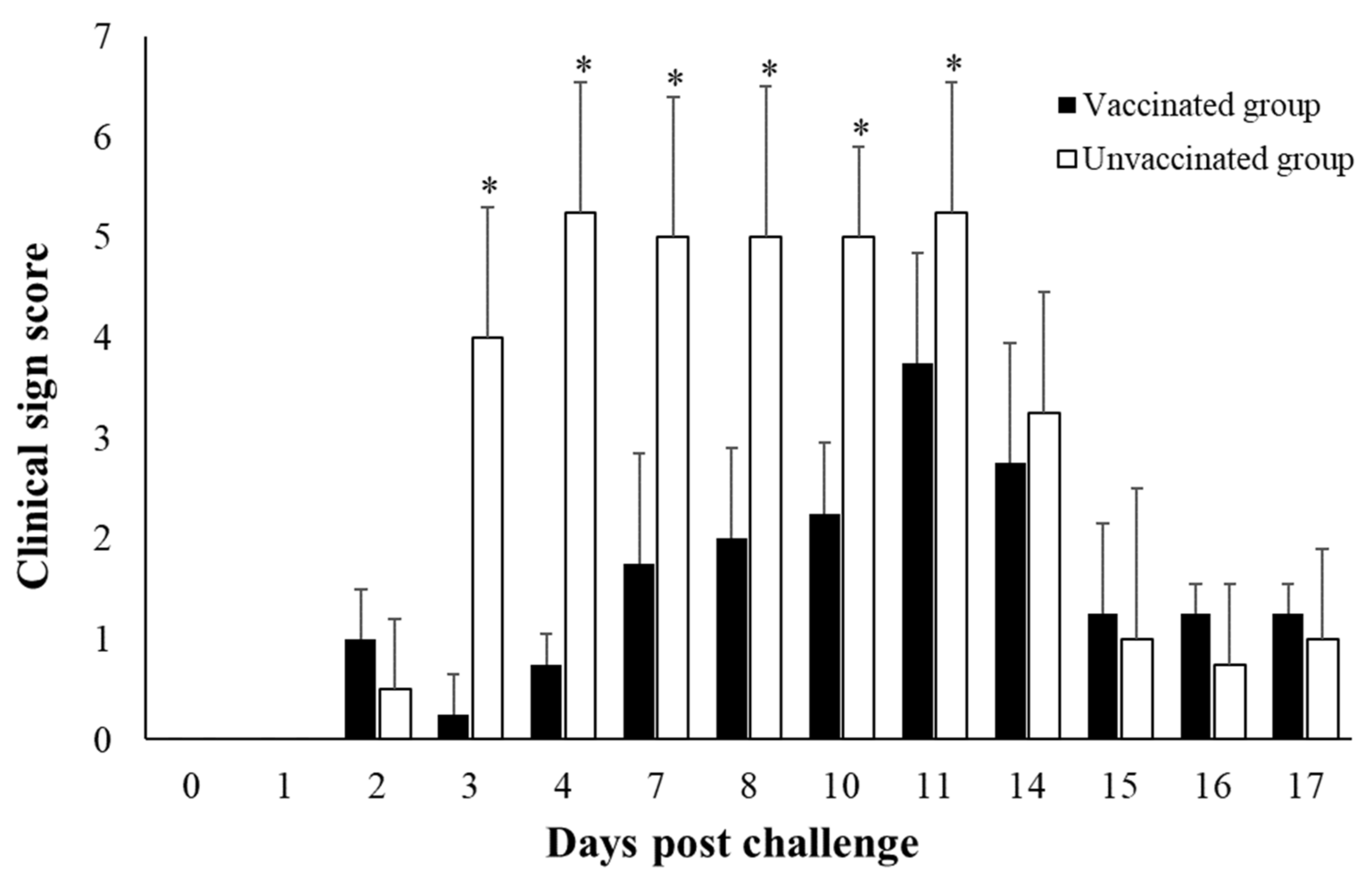 Viruses 14 01726 g001