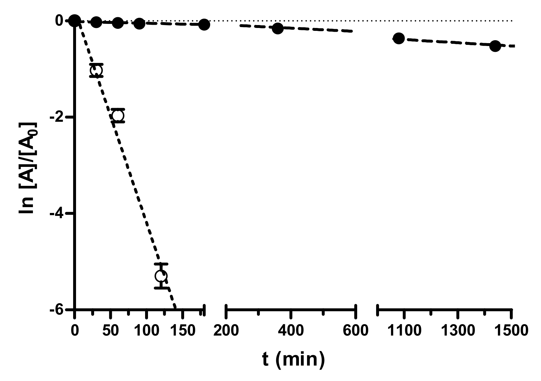 Viruses 14 01730 g002