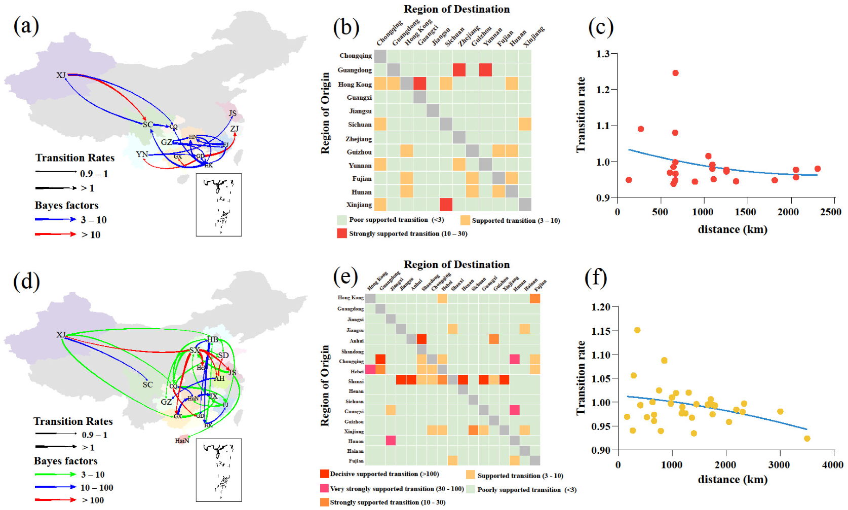 Viruses 14 01752 g003