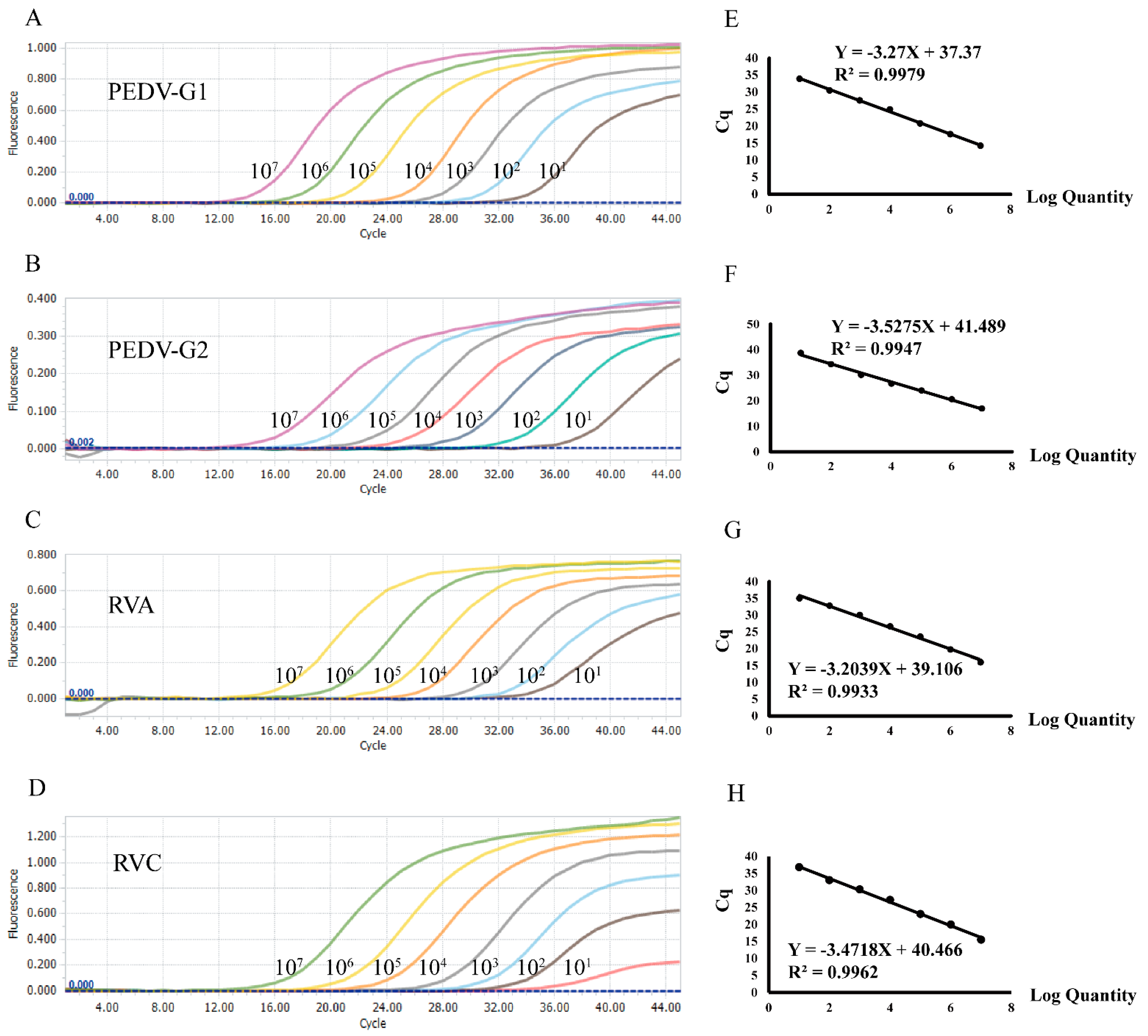 Viruses 14 01819 g001