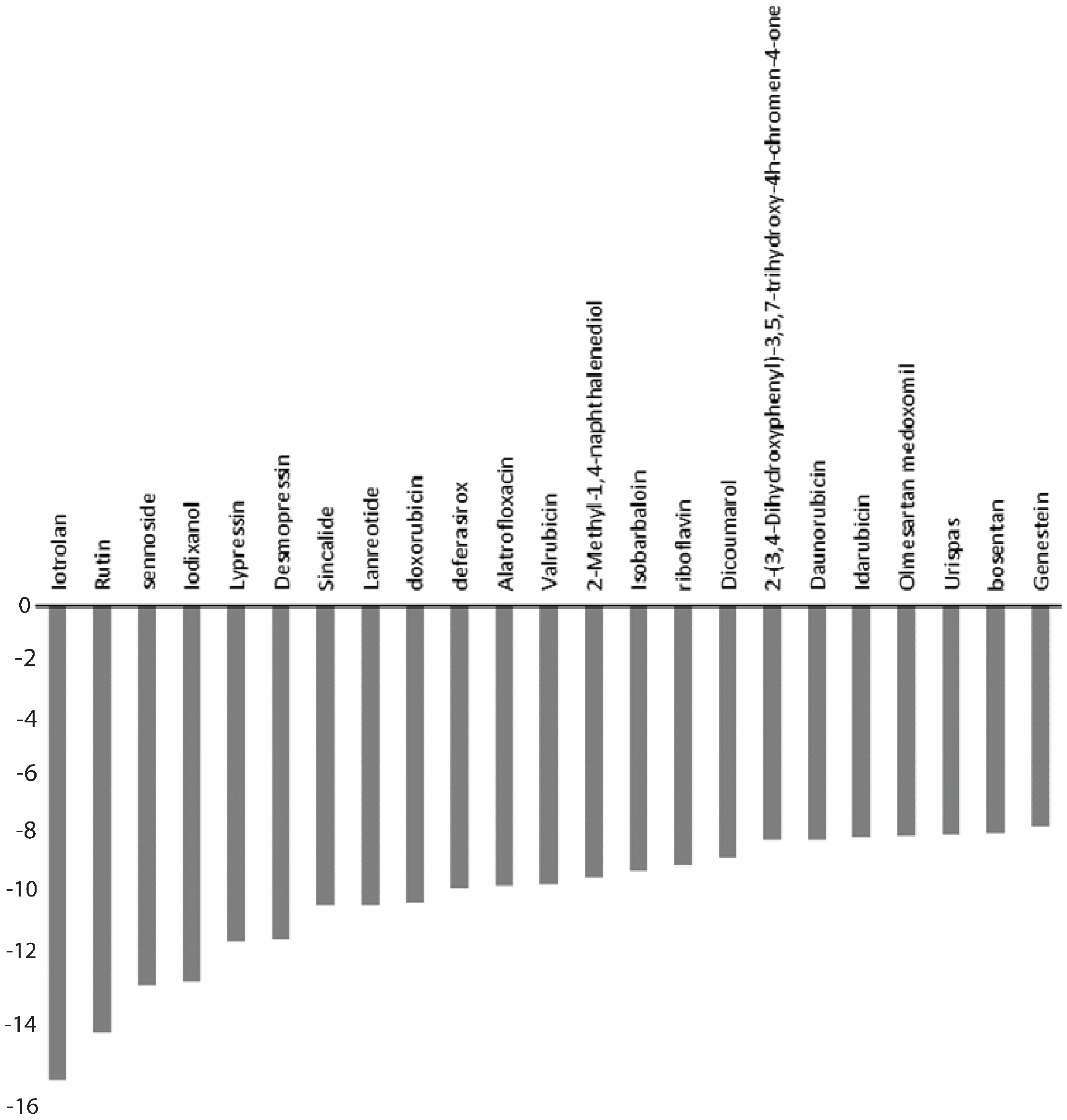 Viruses 14 01827 g002