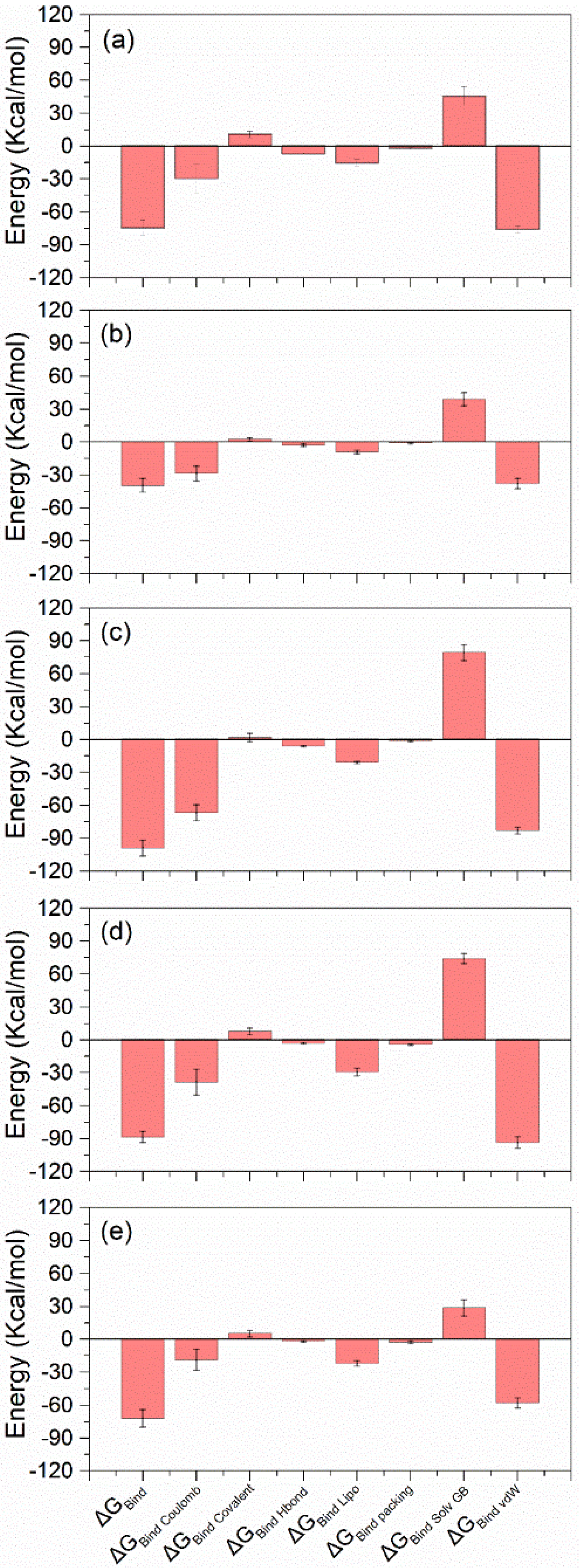 Viruses 14 01827 g008