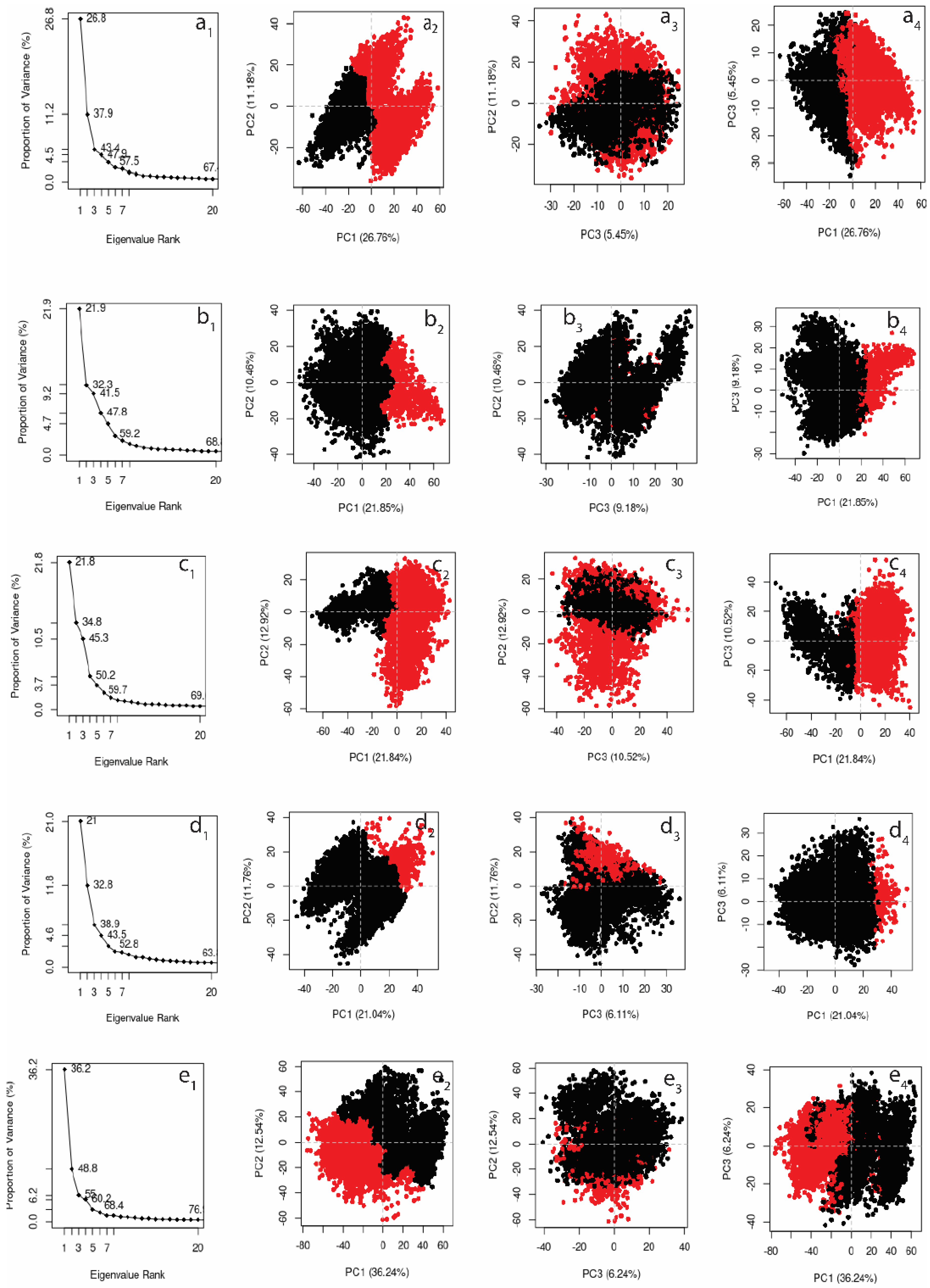 Viruses 14 01827 g009