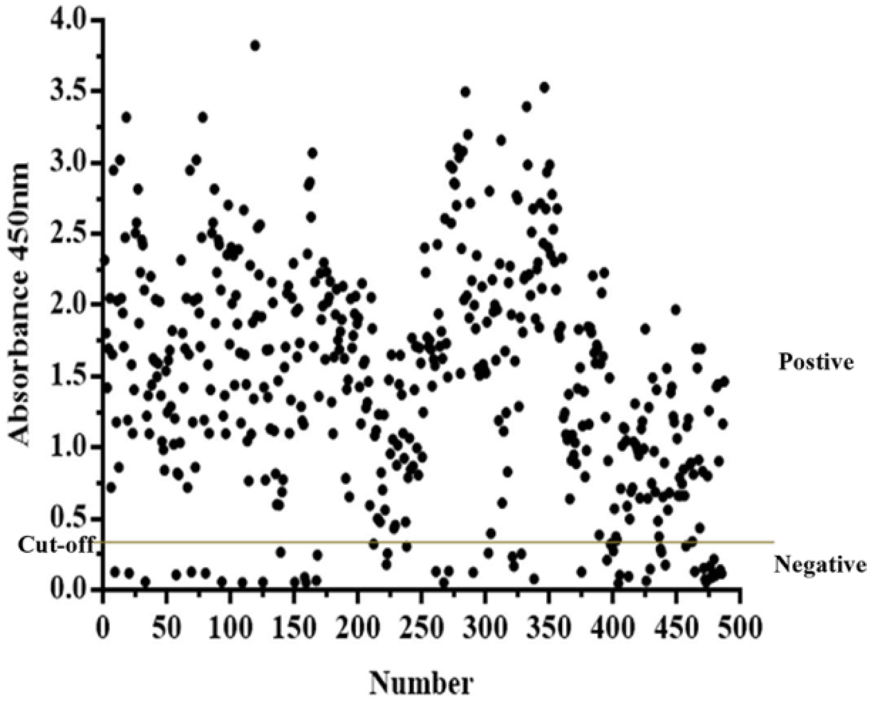 Viruses 14 01828 g007