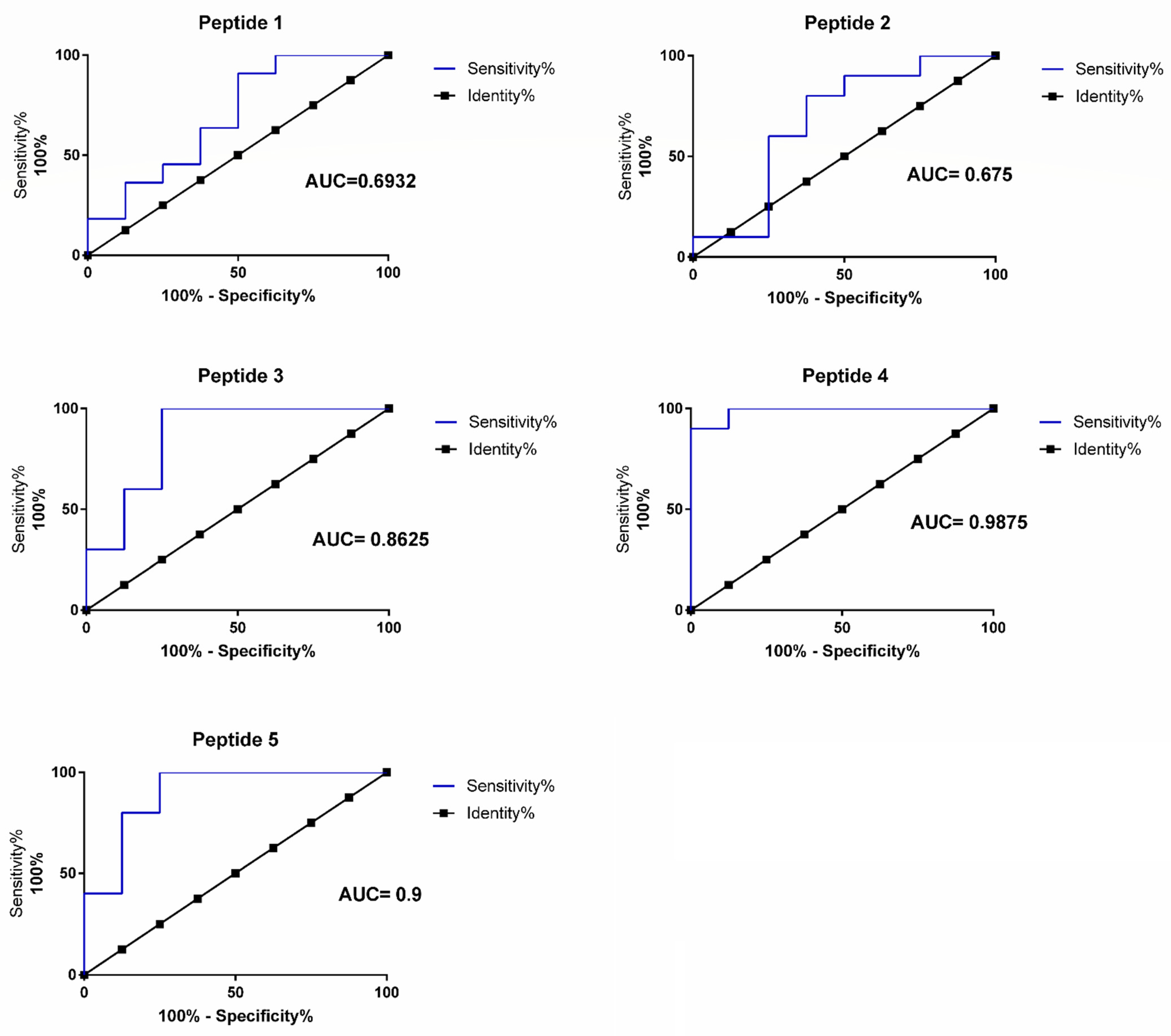 Viruses 14 01839 g008