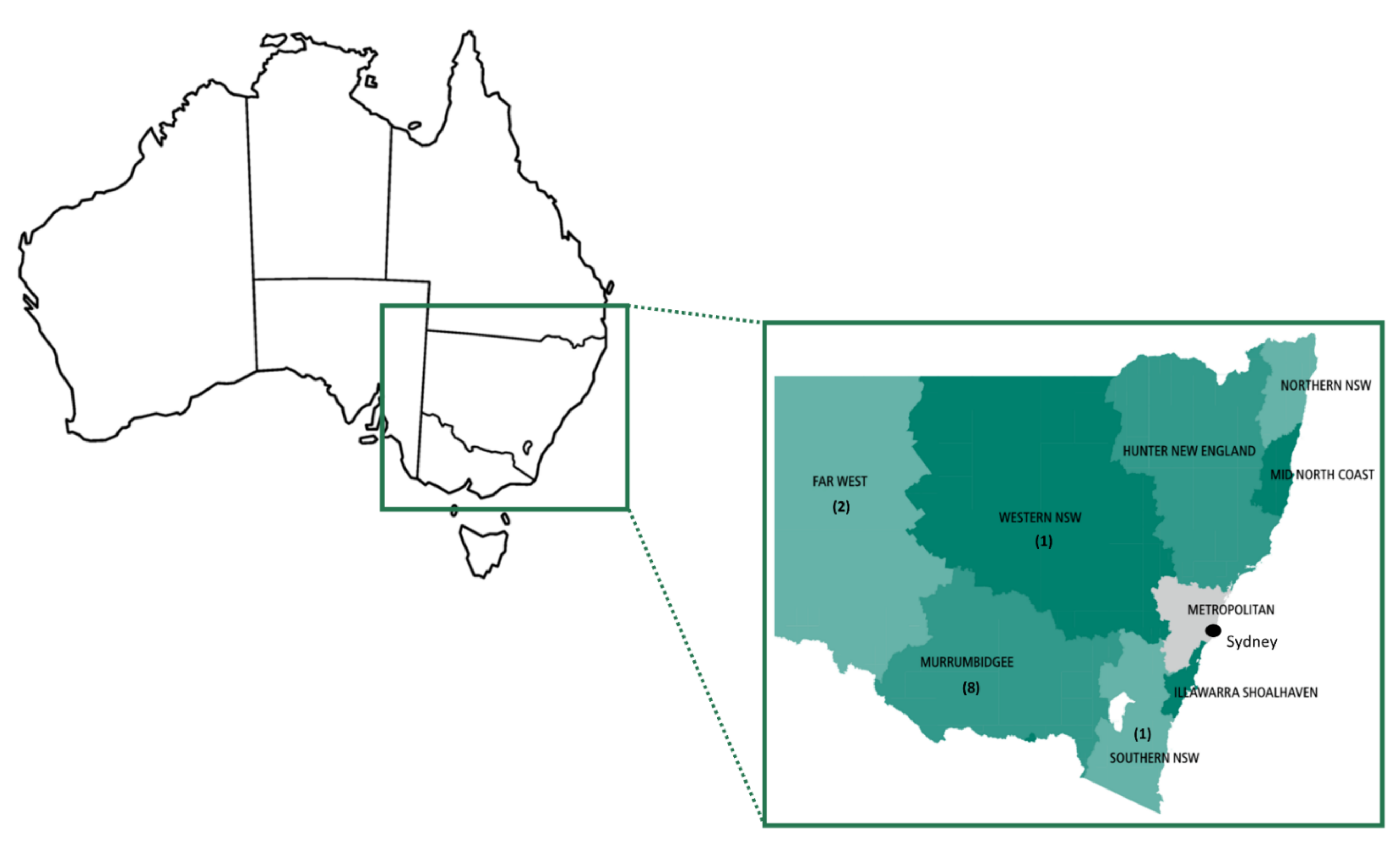 Viruses 14 01853 g002