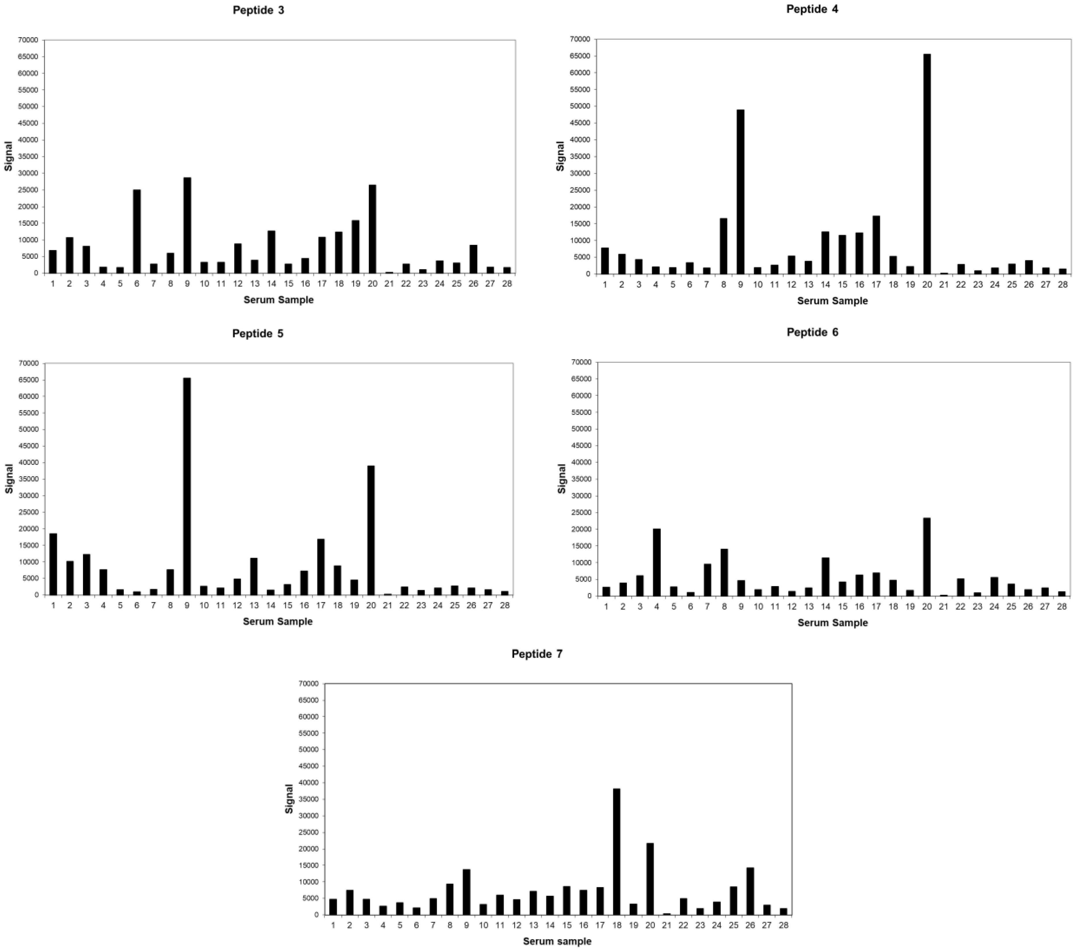 Viruses 14 01880 g001b Viruses 14 01880 g001b
