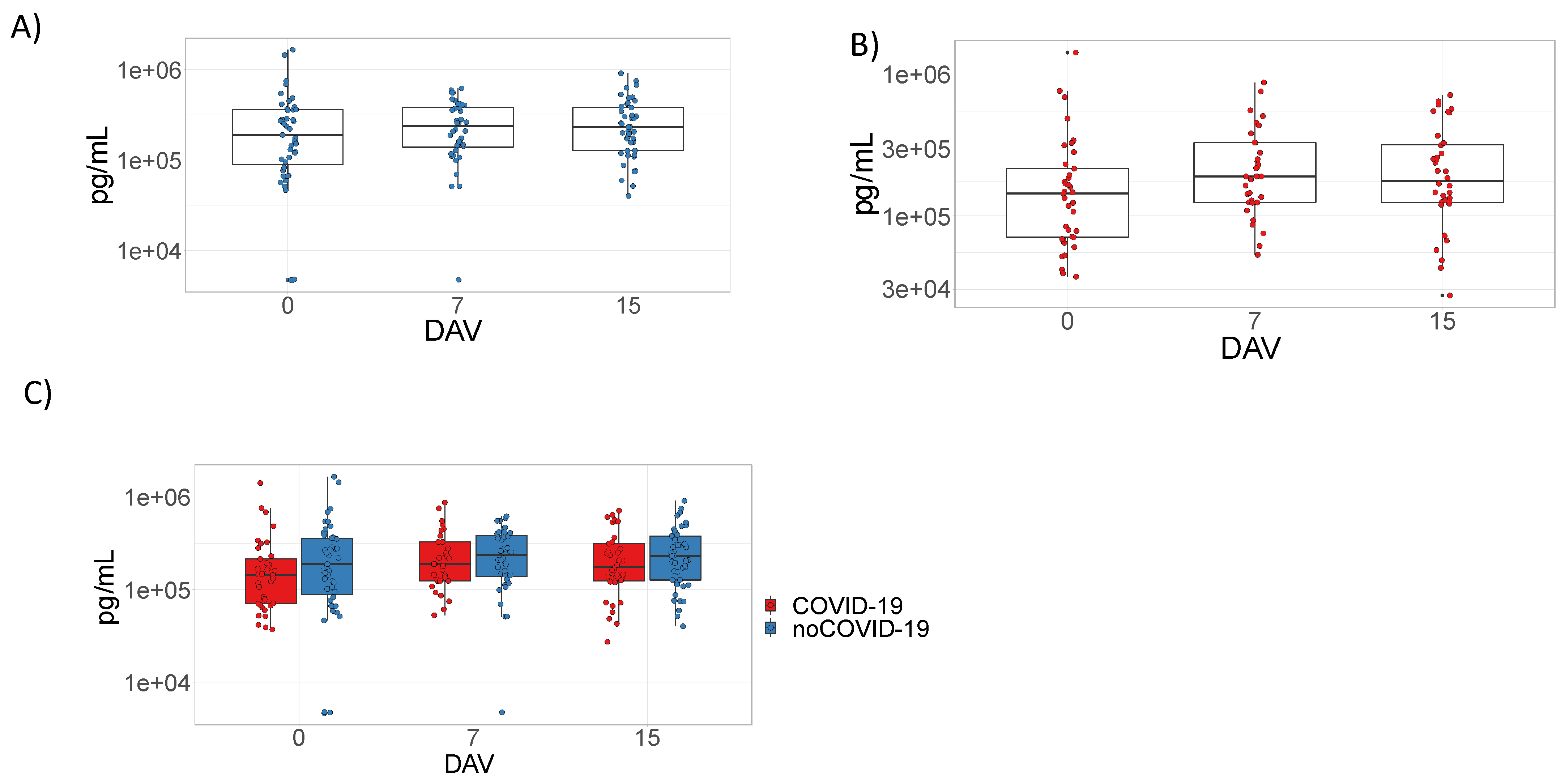 Viruses 14 01916 g001