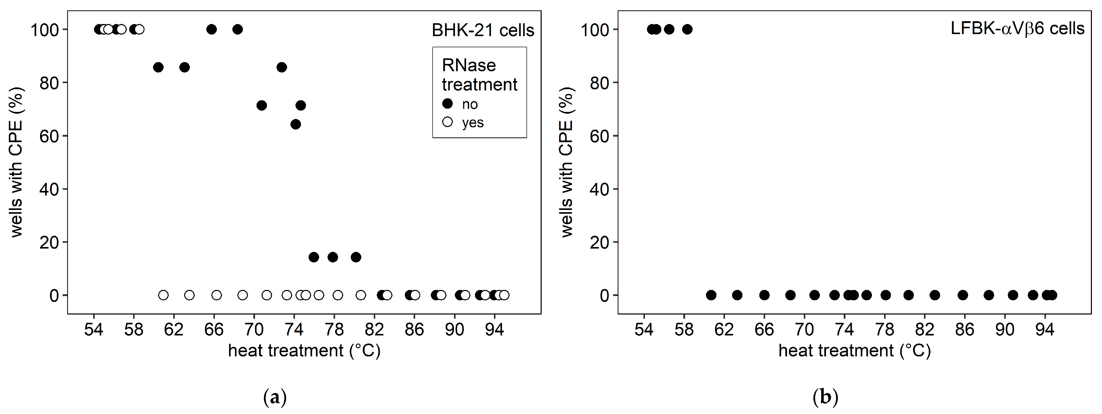 Viruses 14 01924 g001