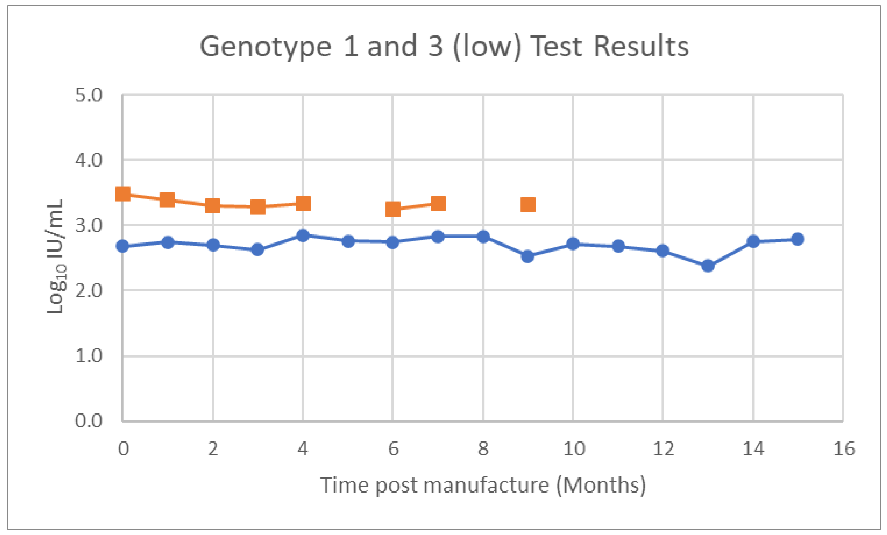Viruses 14 01929 g001