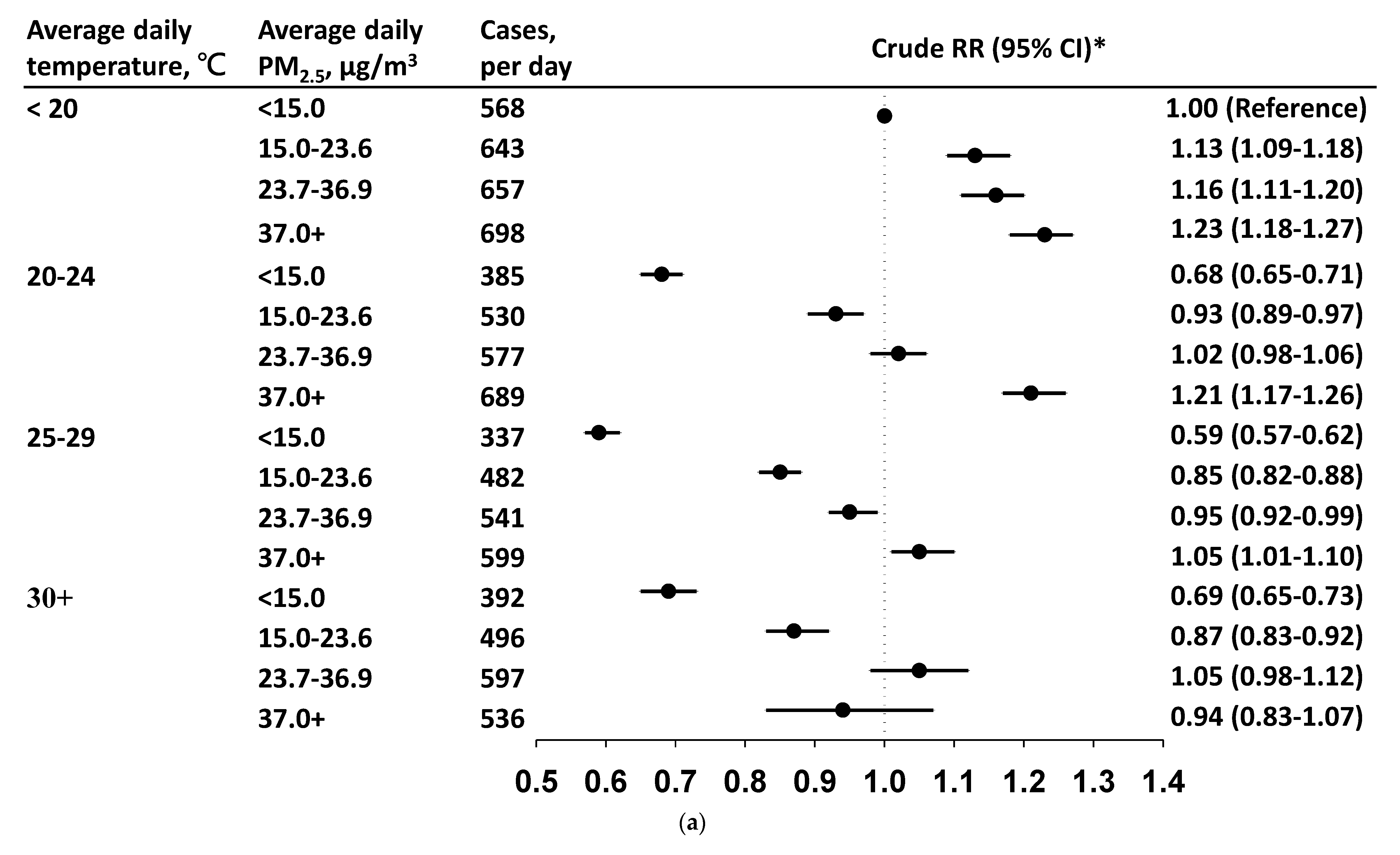 Viruses 14 01932 g002a