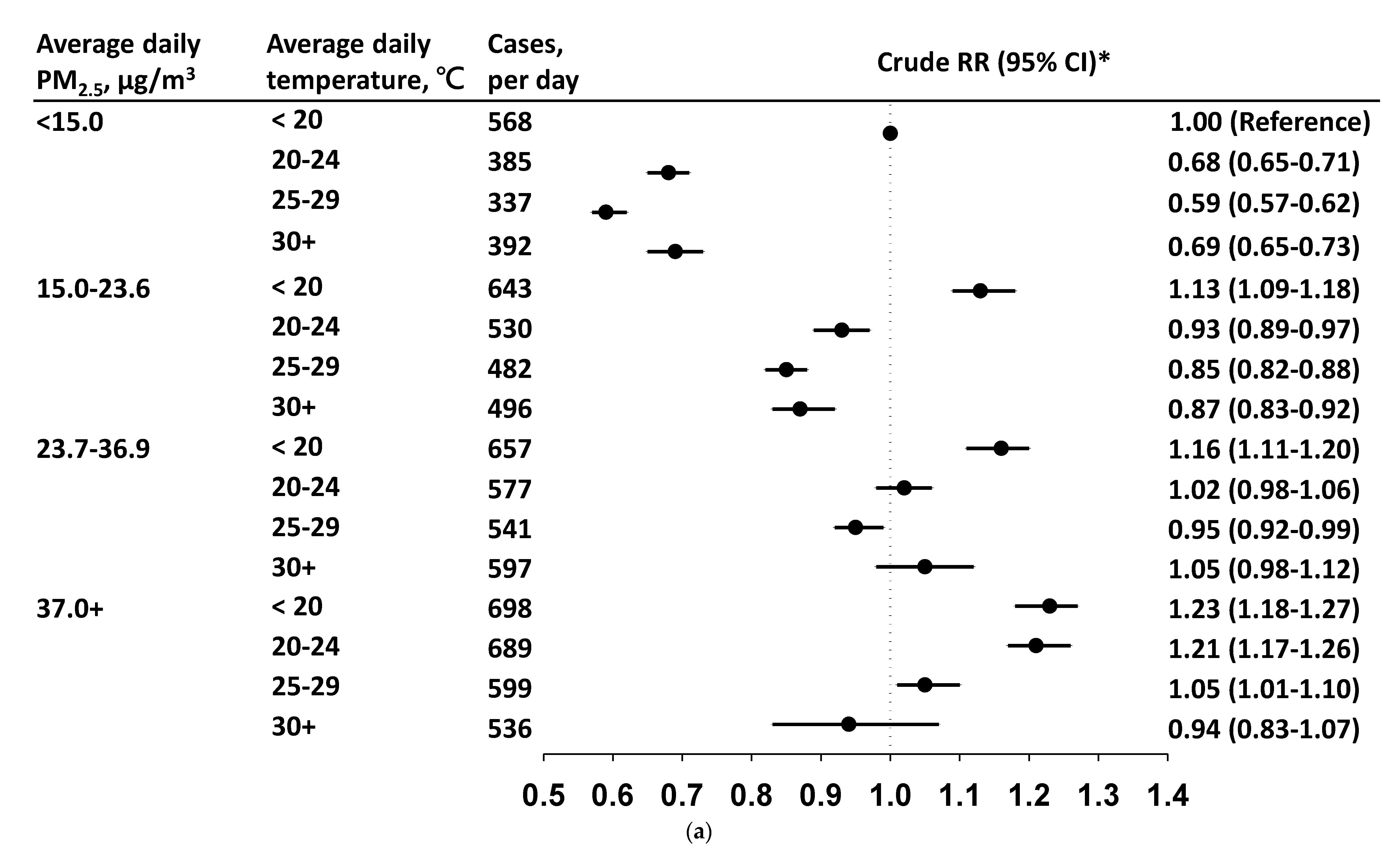 Viruses 14 01932 g003a