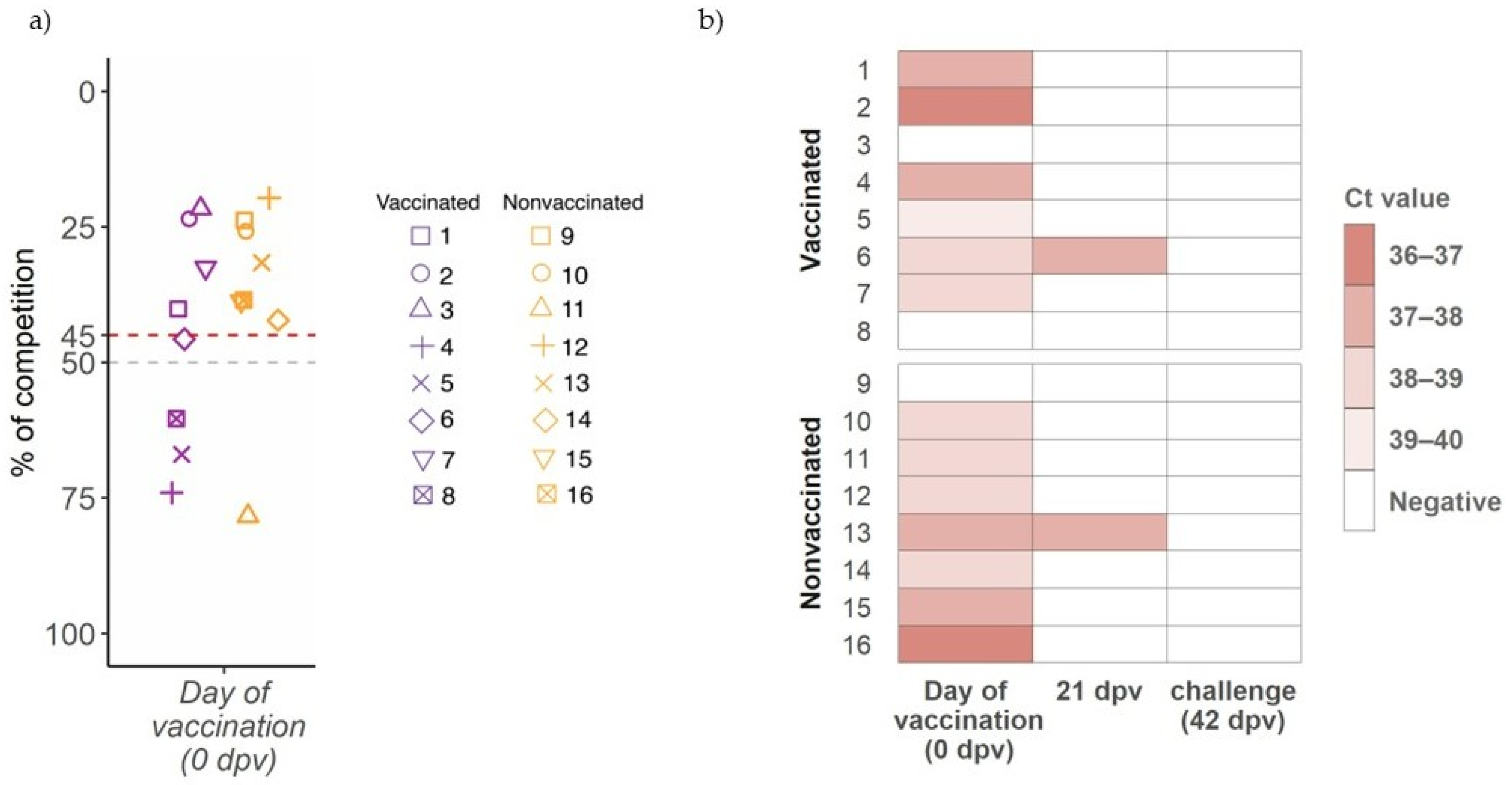 Viruses 14 02008 g001