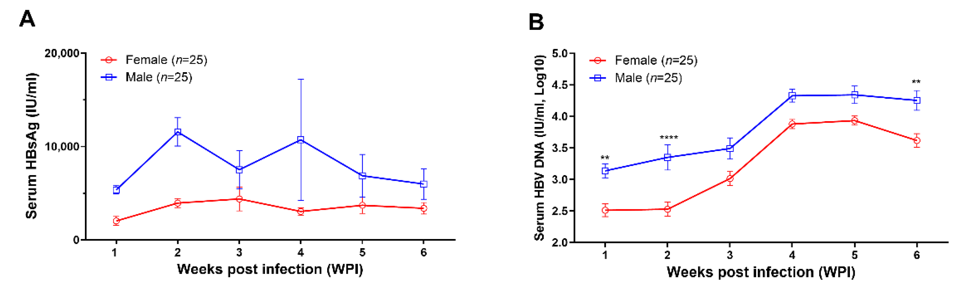 Viruses 14 02011 g001