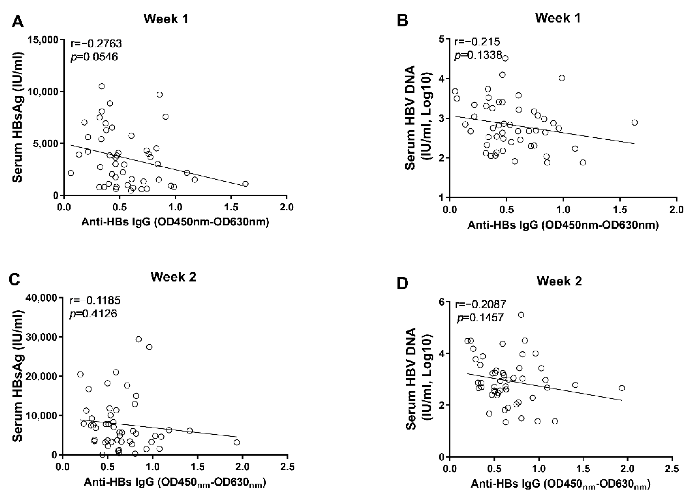 Viruses 14 02011 g003