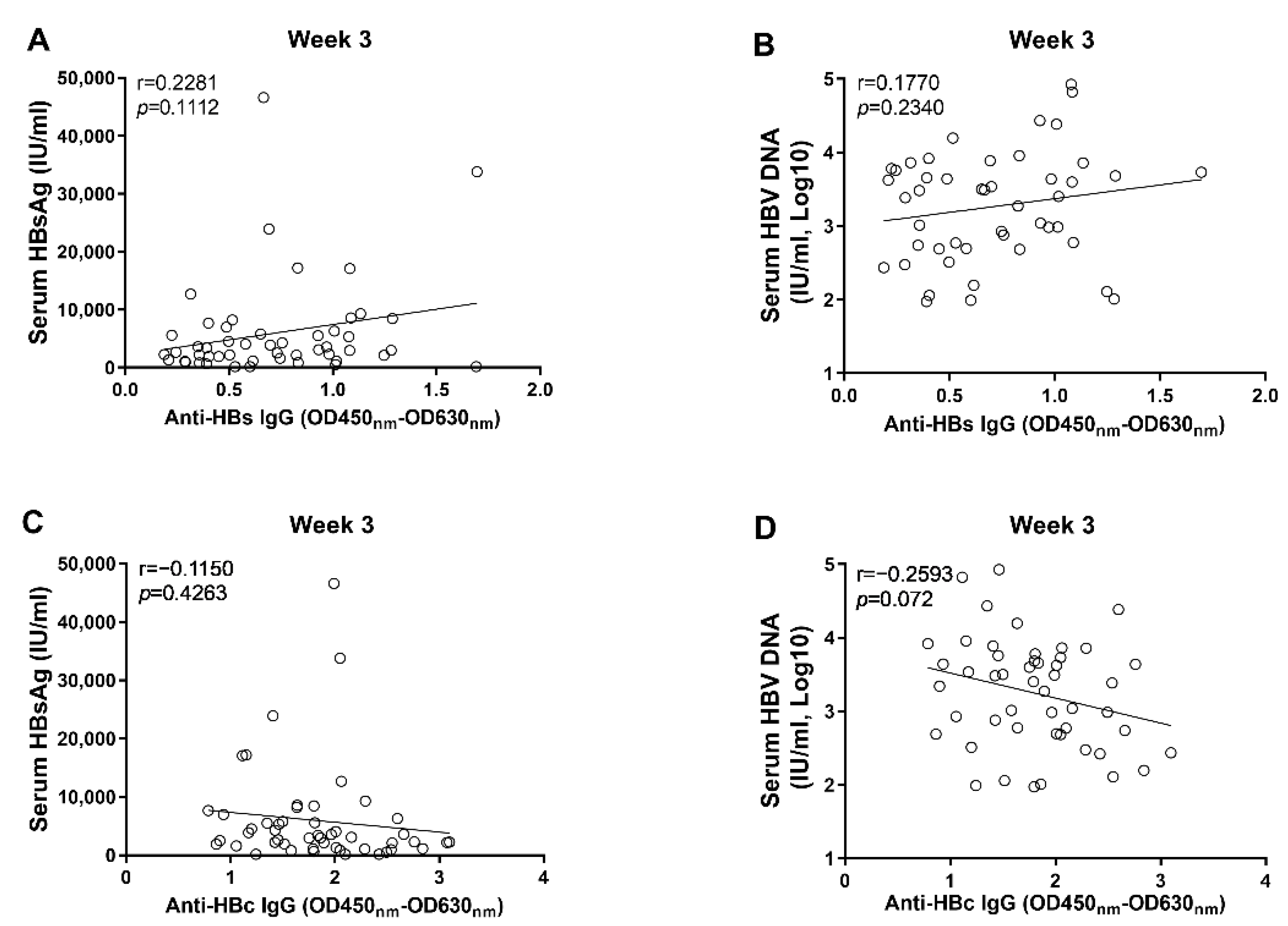 Viruses 14 02011 g005