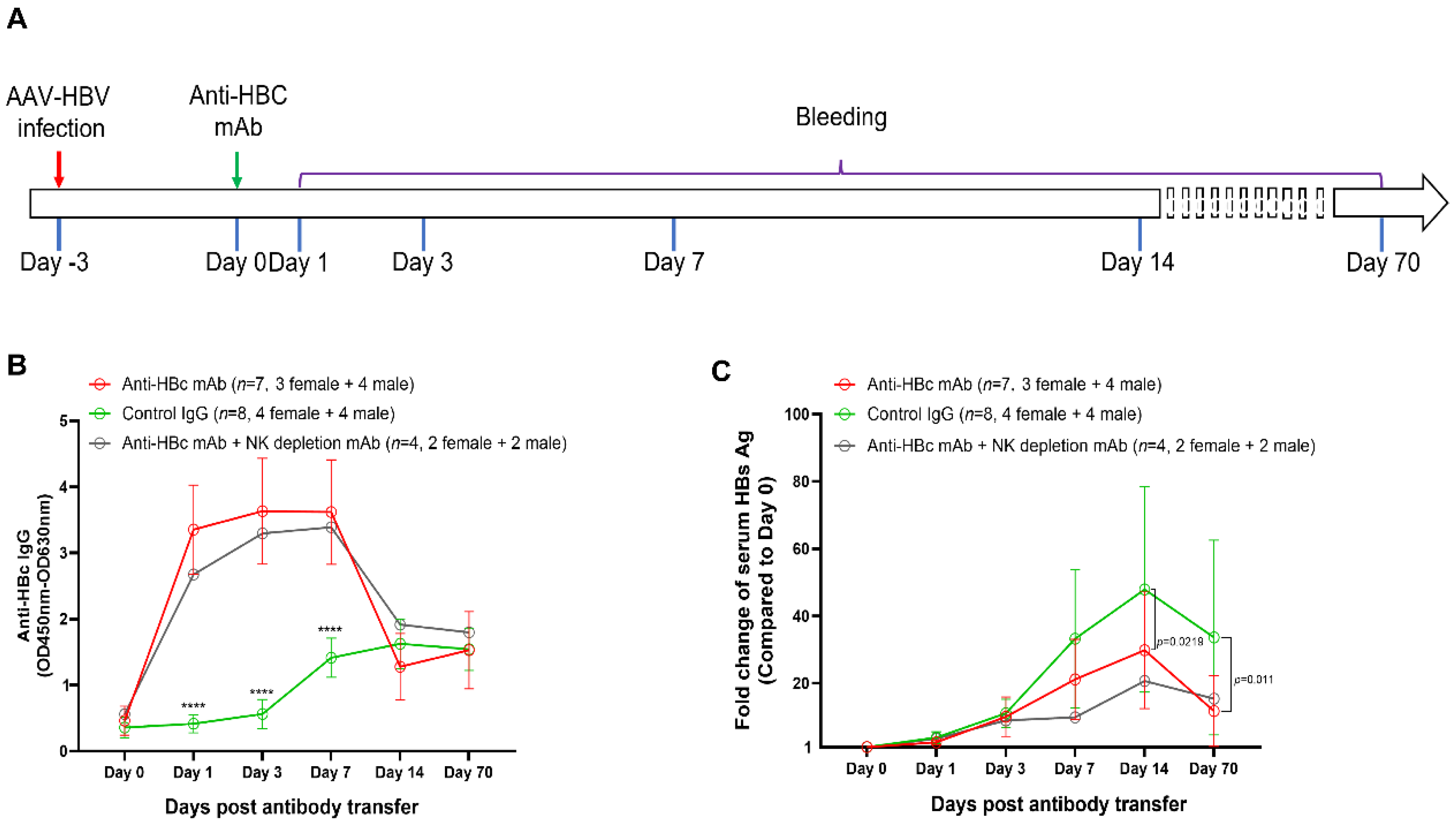 Viruses 14 02011 g009