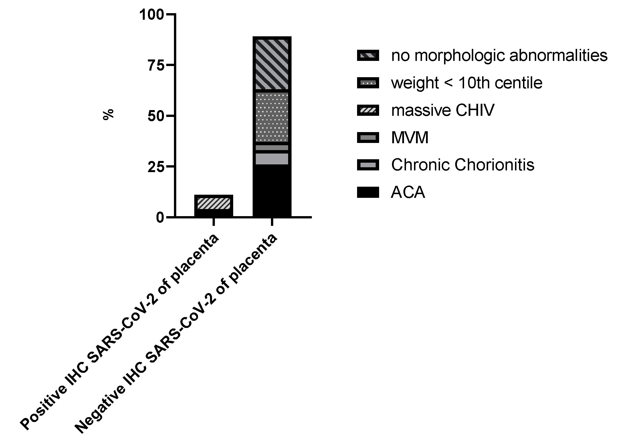 Viruses 14 02043 g003